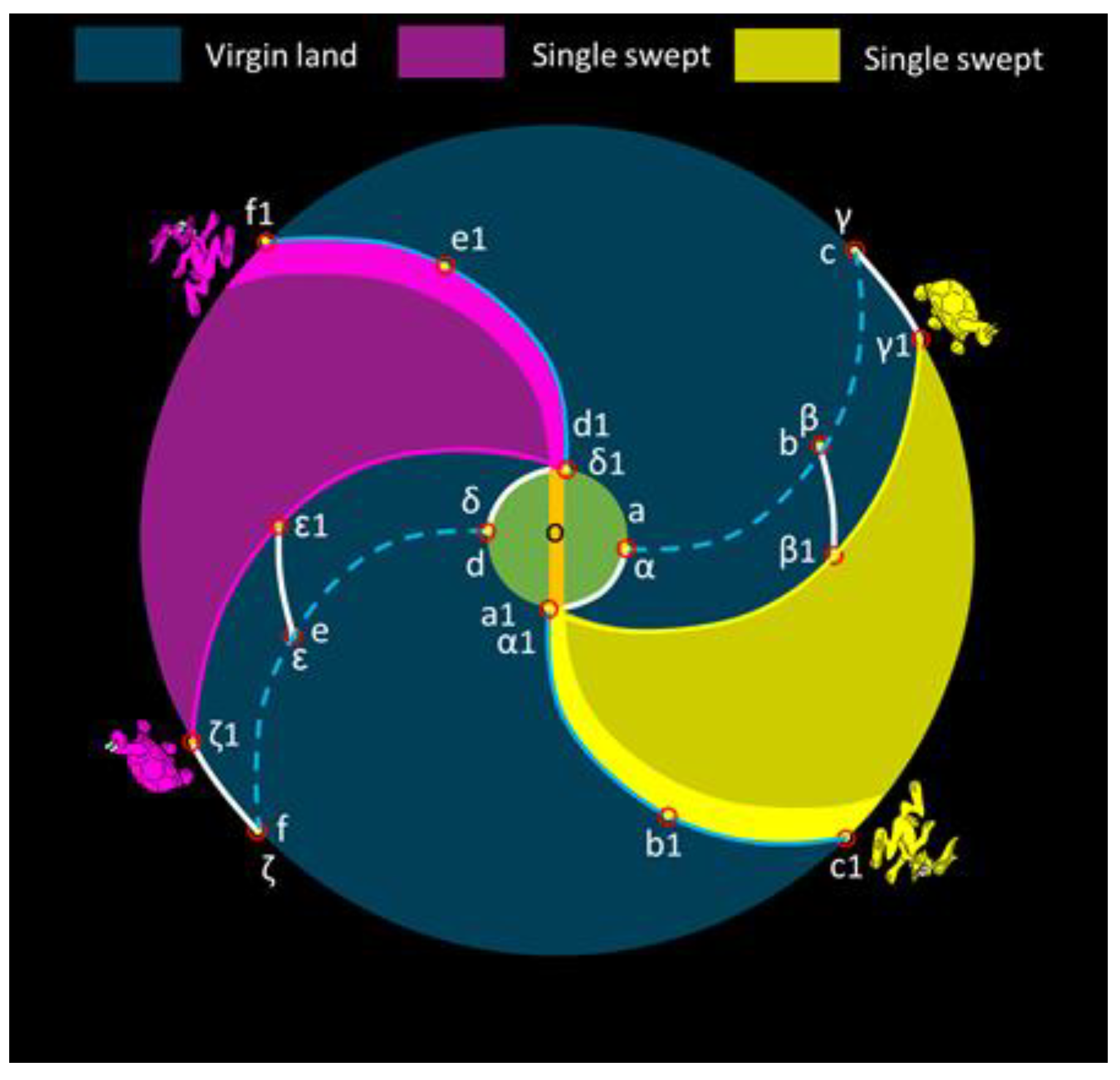 Preprints 89444 g004