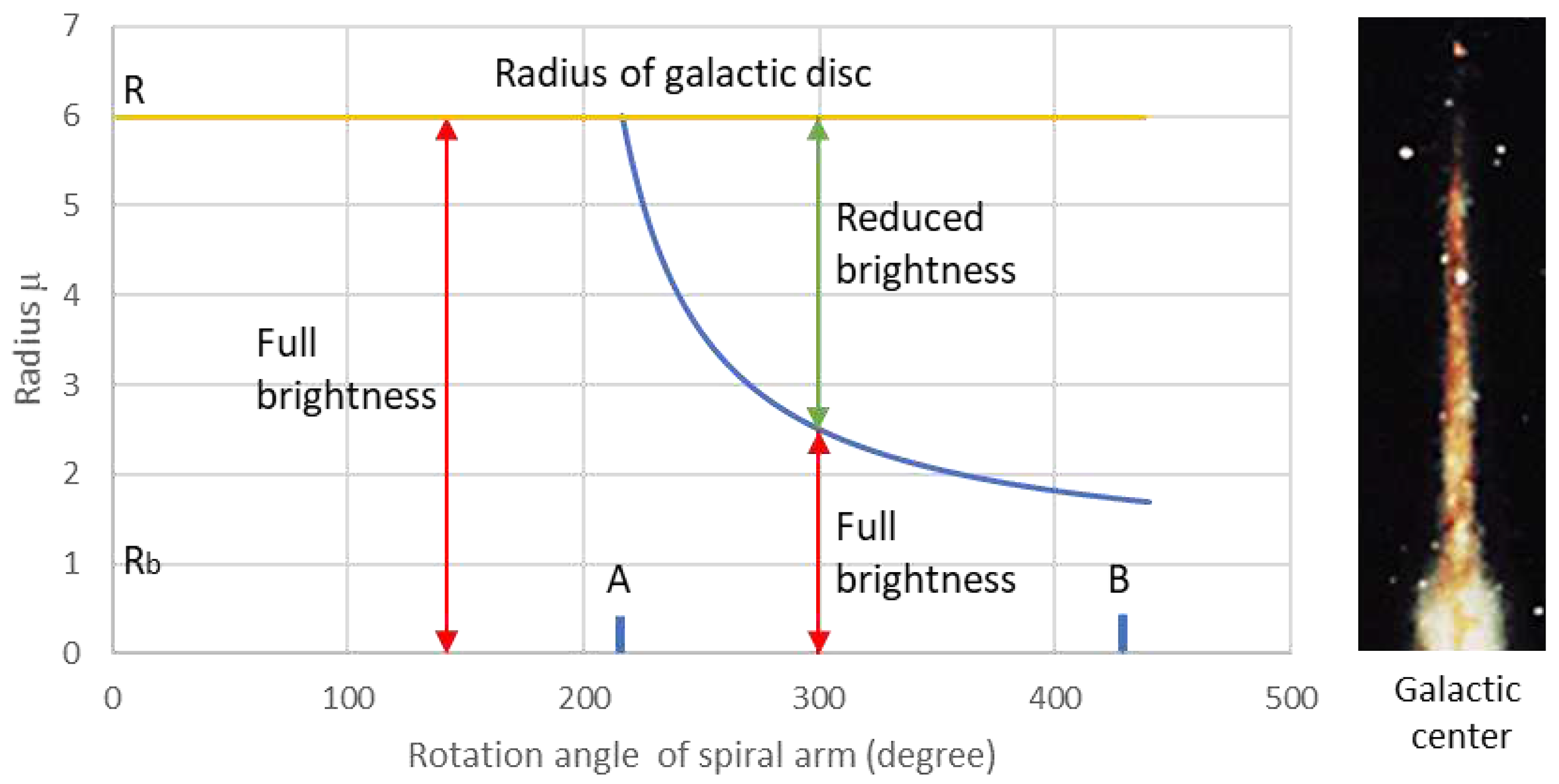 Preprints 89444 g007