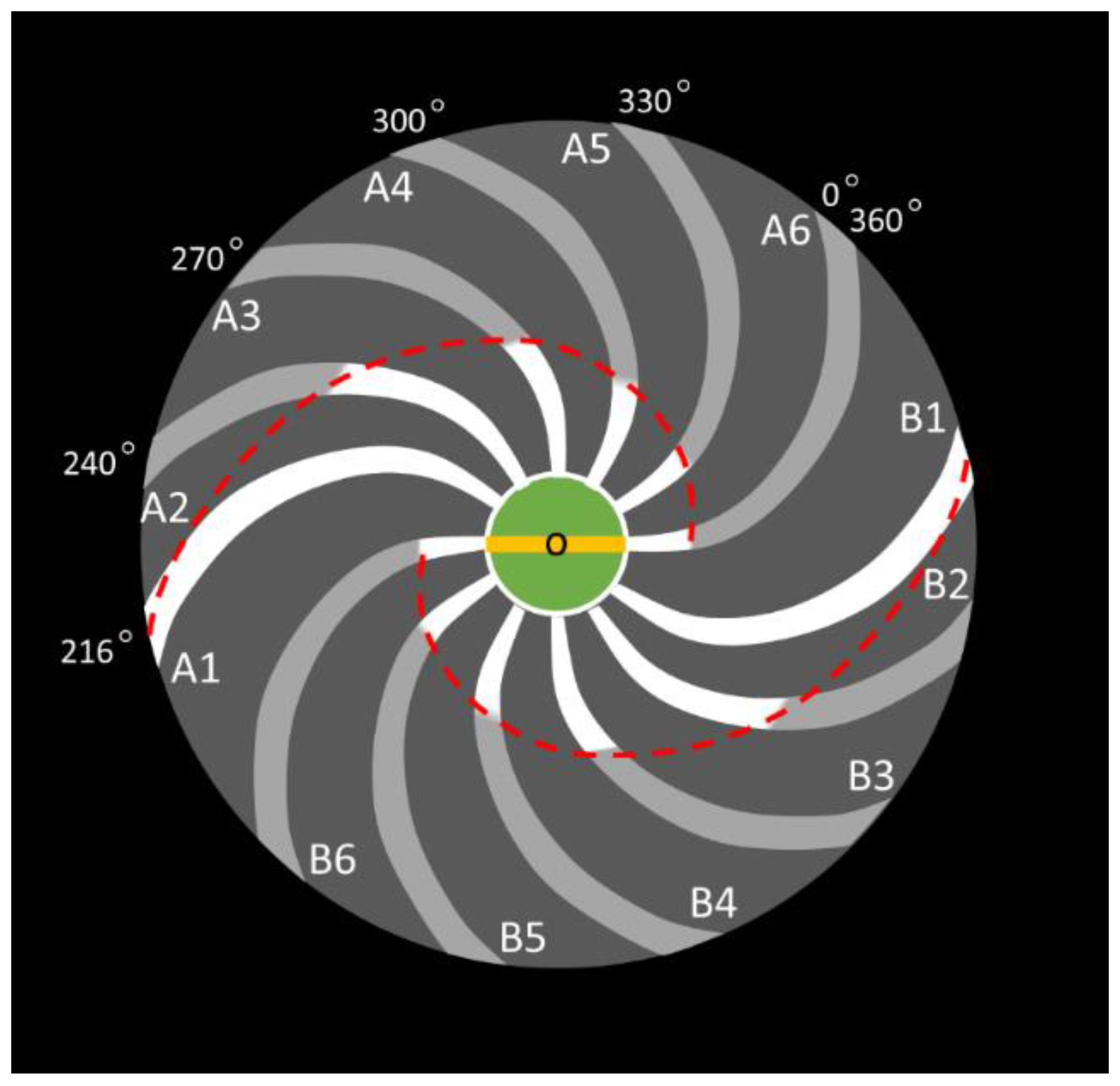 Preprints 89444 g008