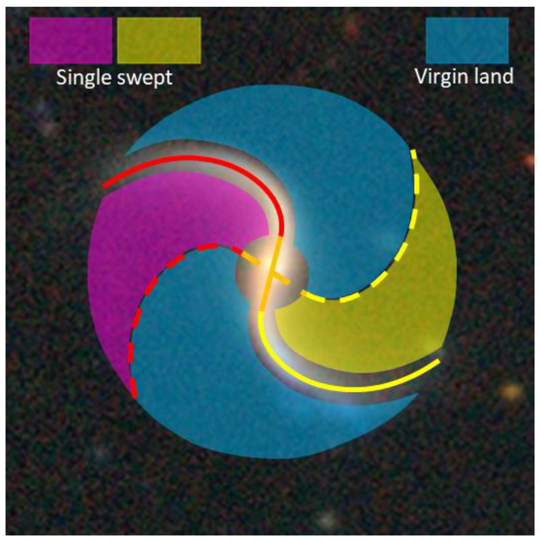 Preprints 89444 g011