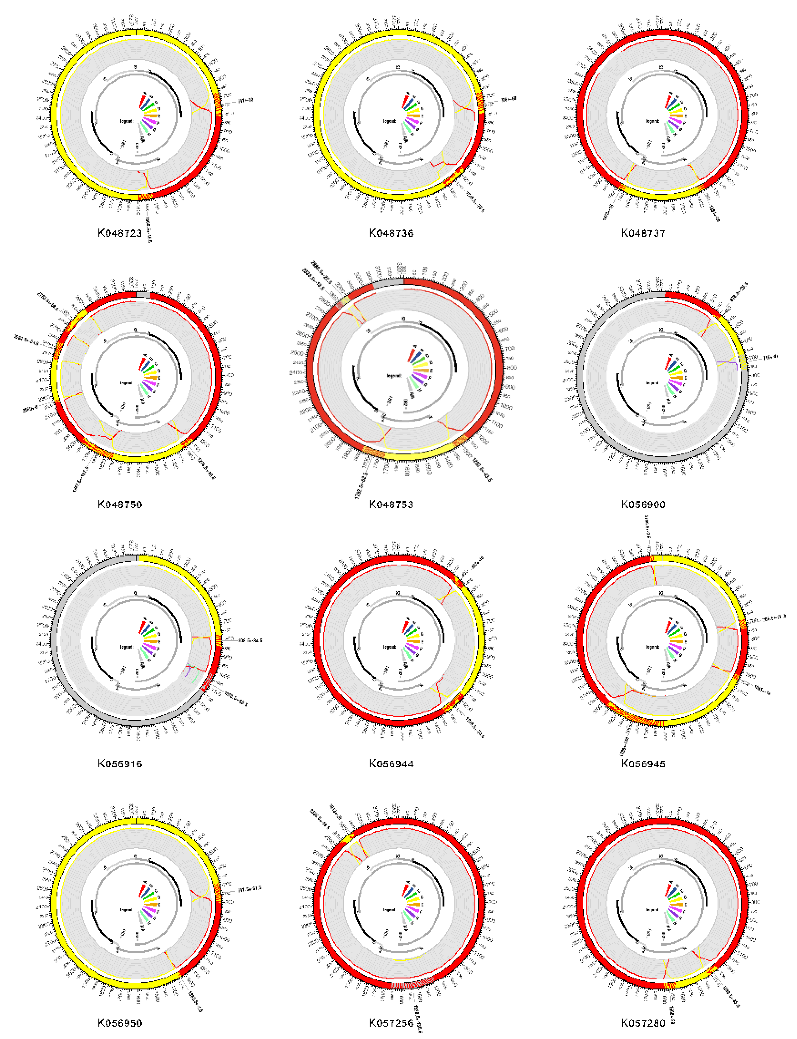 Preprints 120086 g003