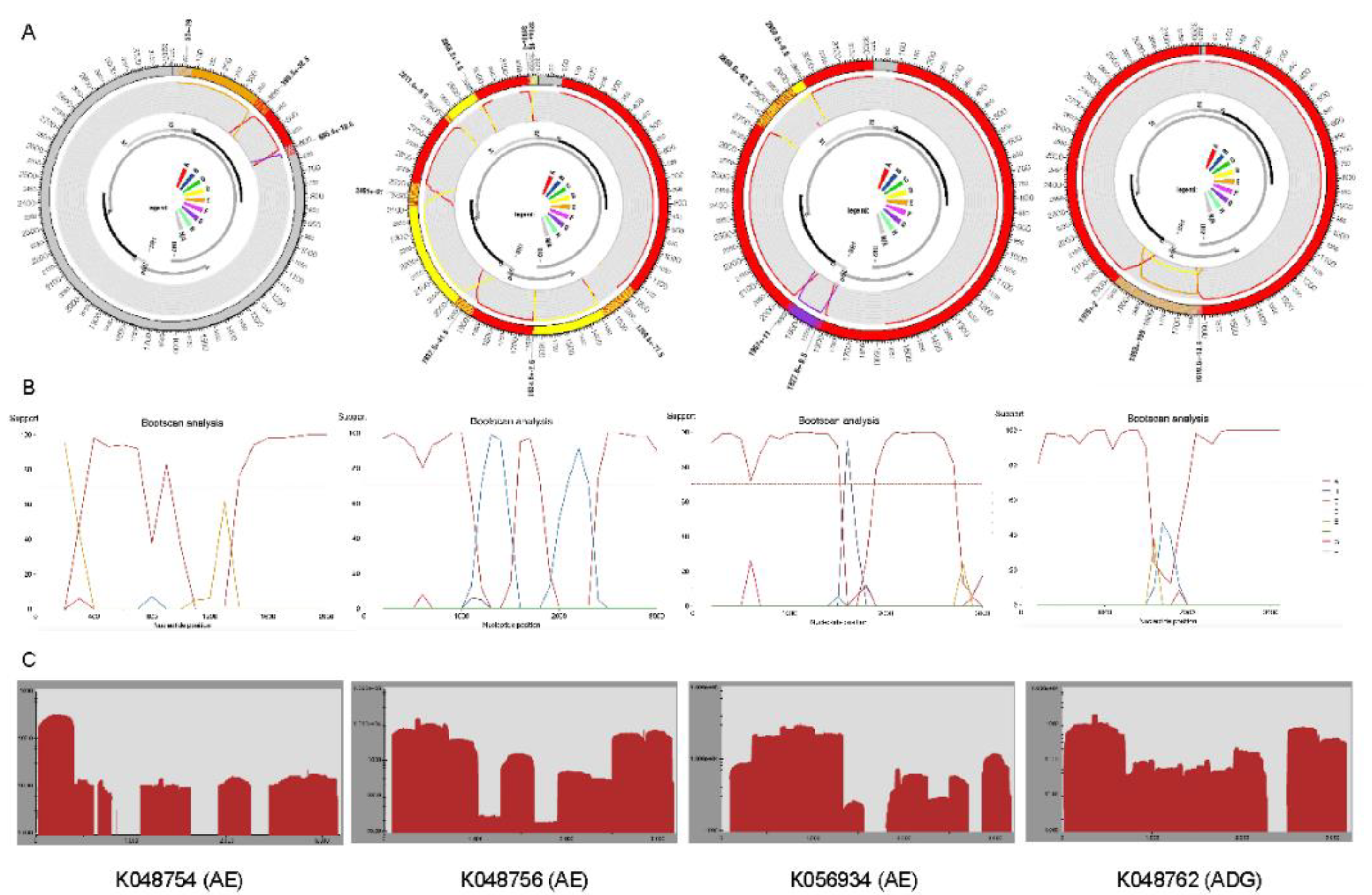 Preprints 120086 g004
