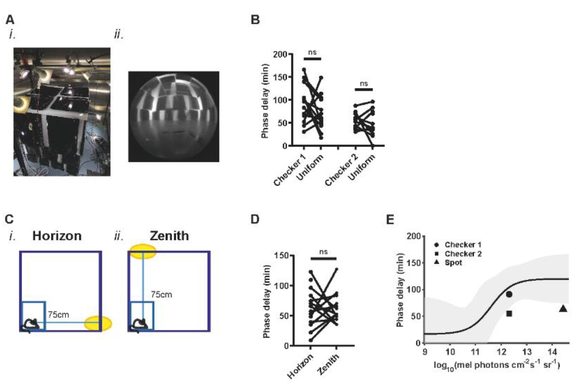 Preprints 232752 g002 Preprints 232752 g002