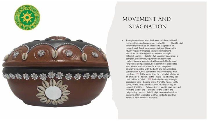 Preprints 172572 i012