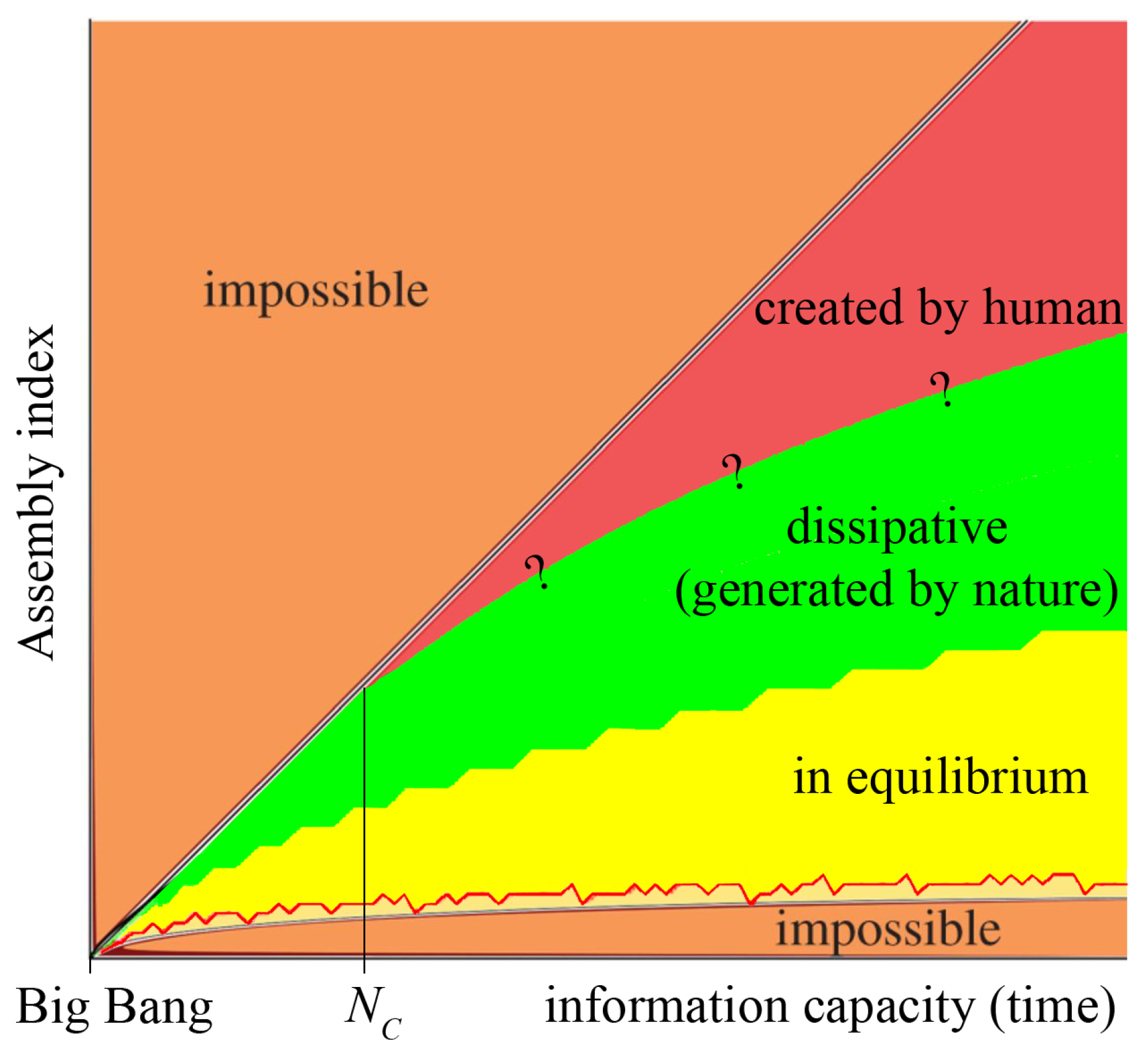 Preprints 103161 g005