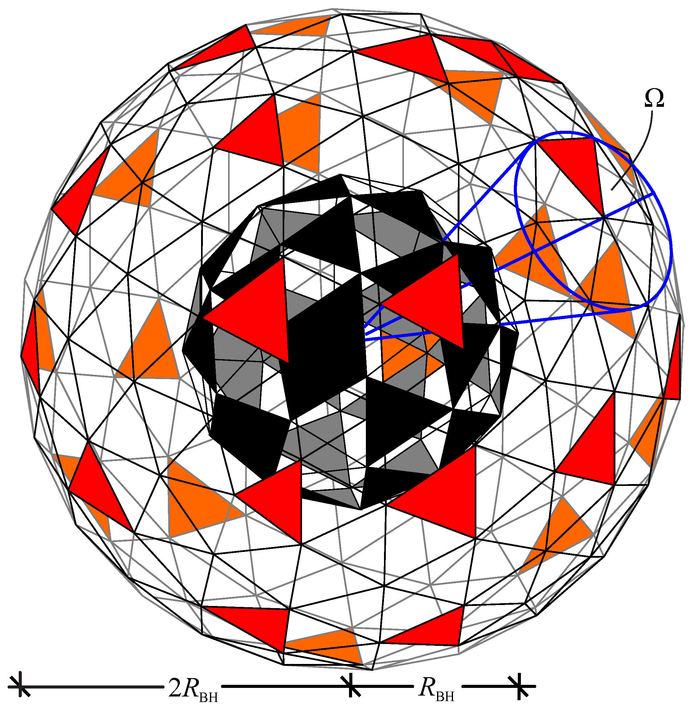 Preprints 103161 g006