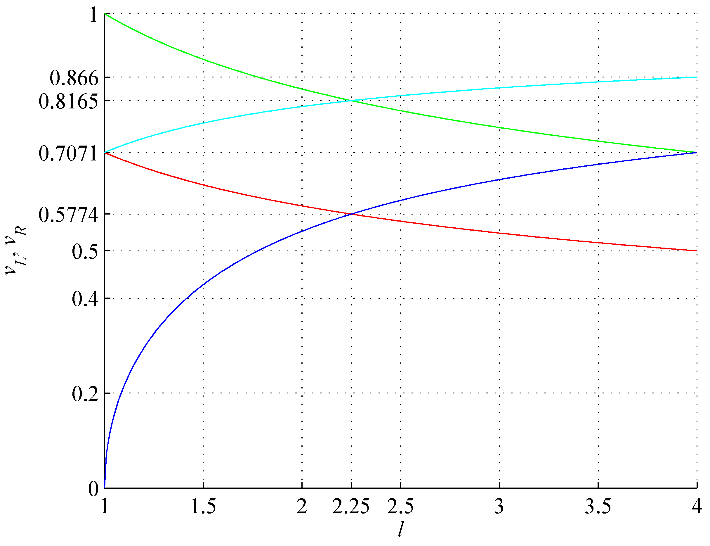 Preprints 103161 g008
