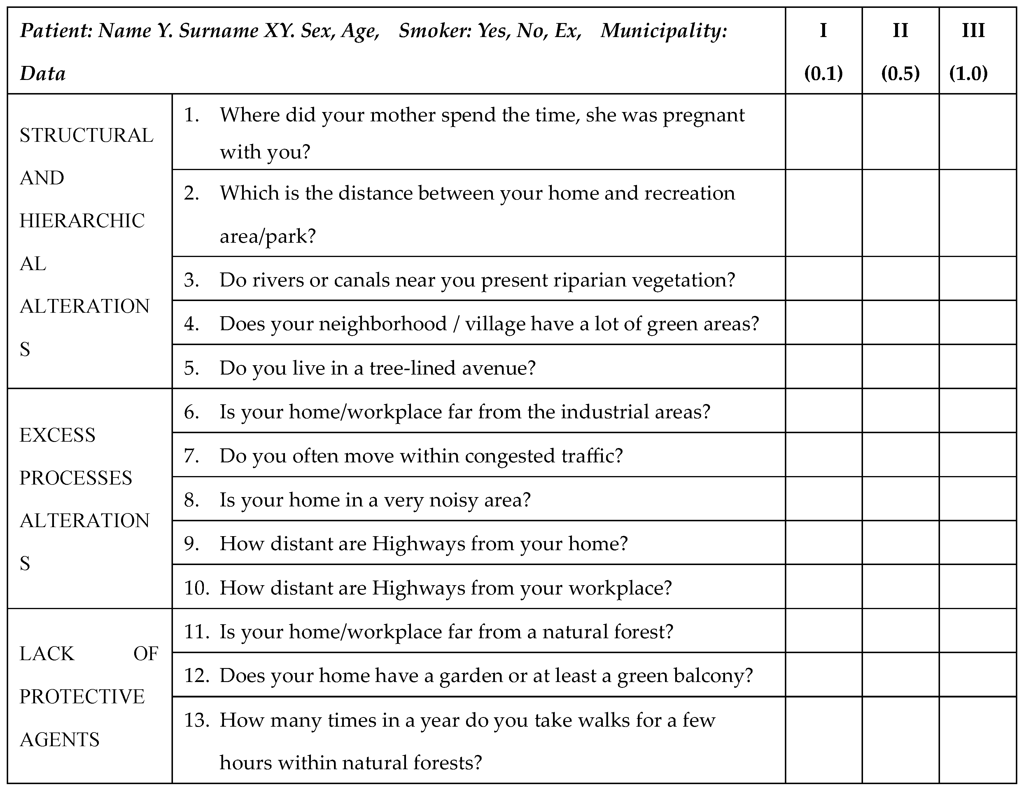 Preprints 143143 g003a