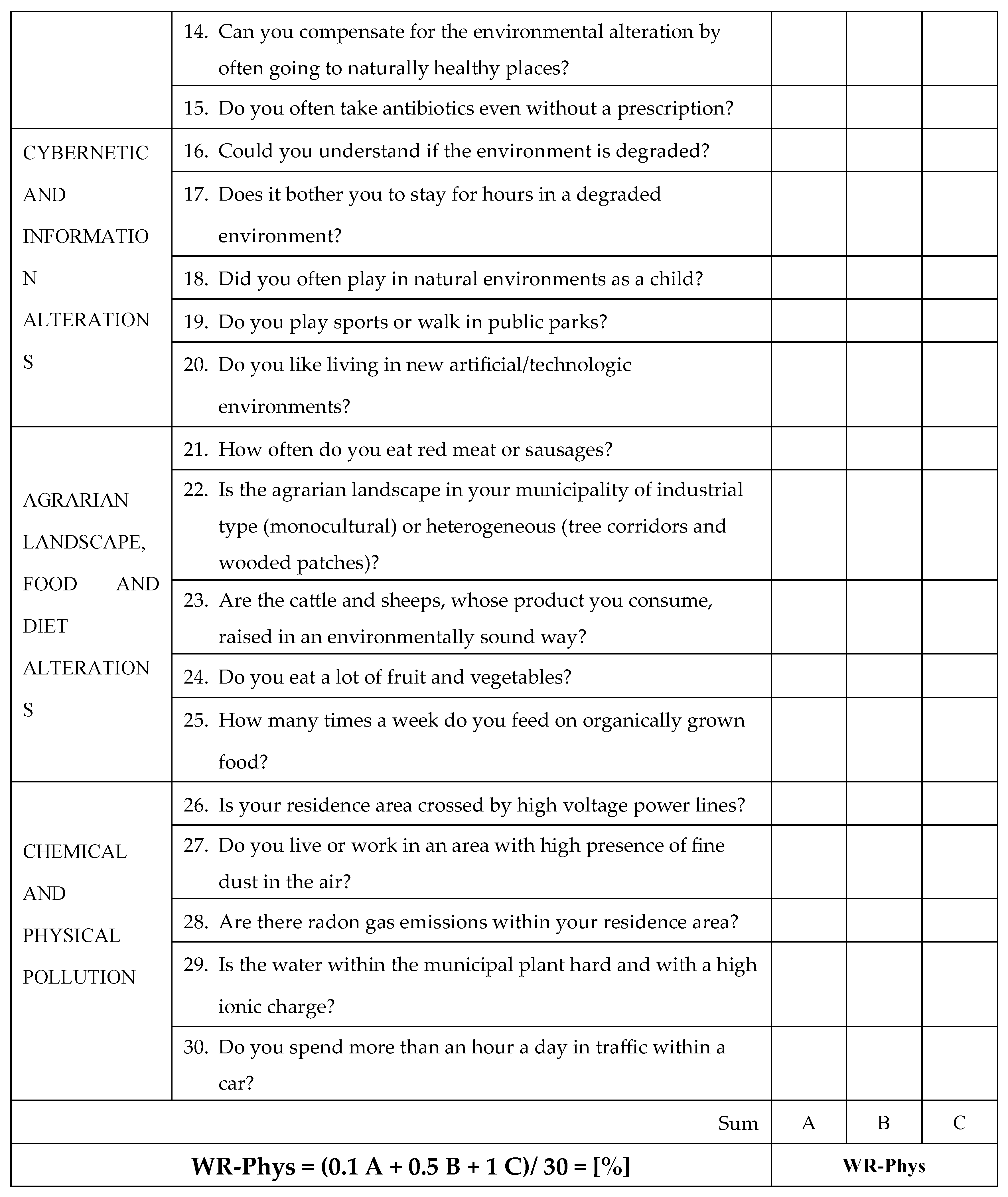 Preprints 143143 g003b