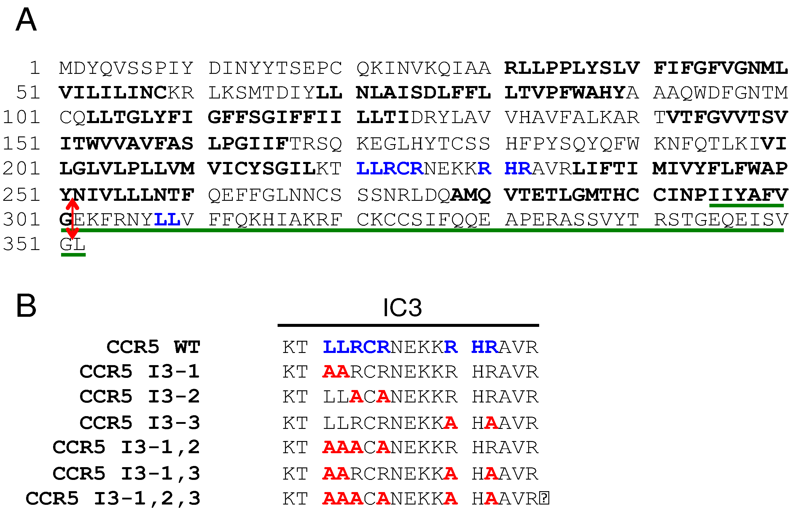 Preprints 90217 g001