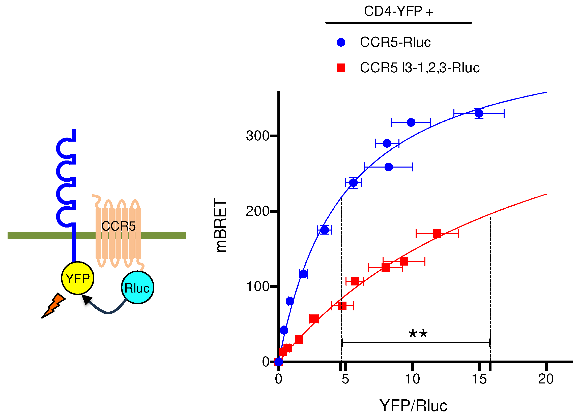 Preprints 90217 g005