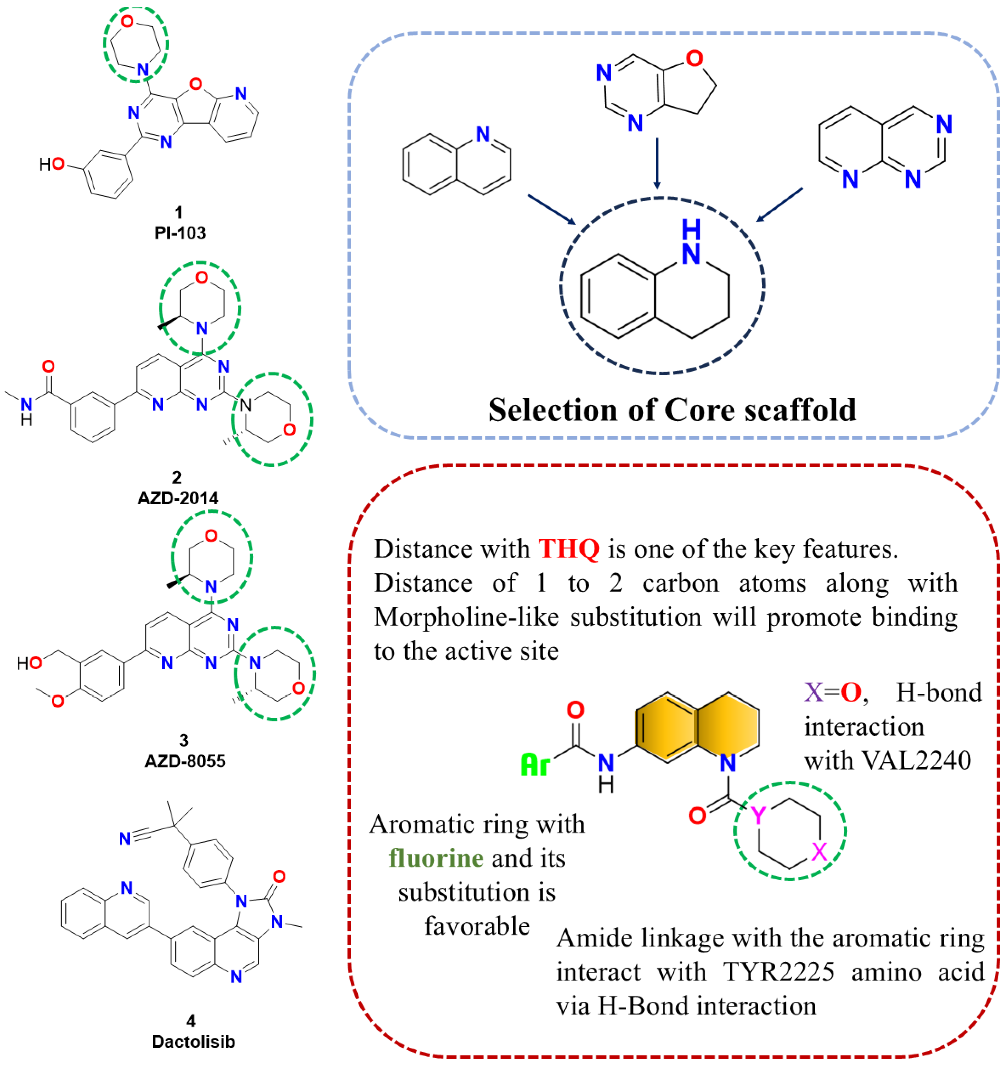 Preprints 147317 g001