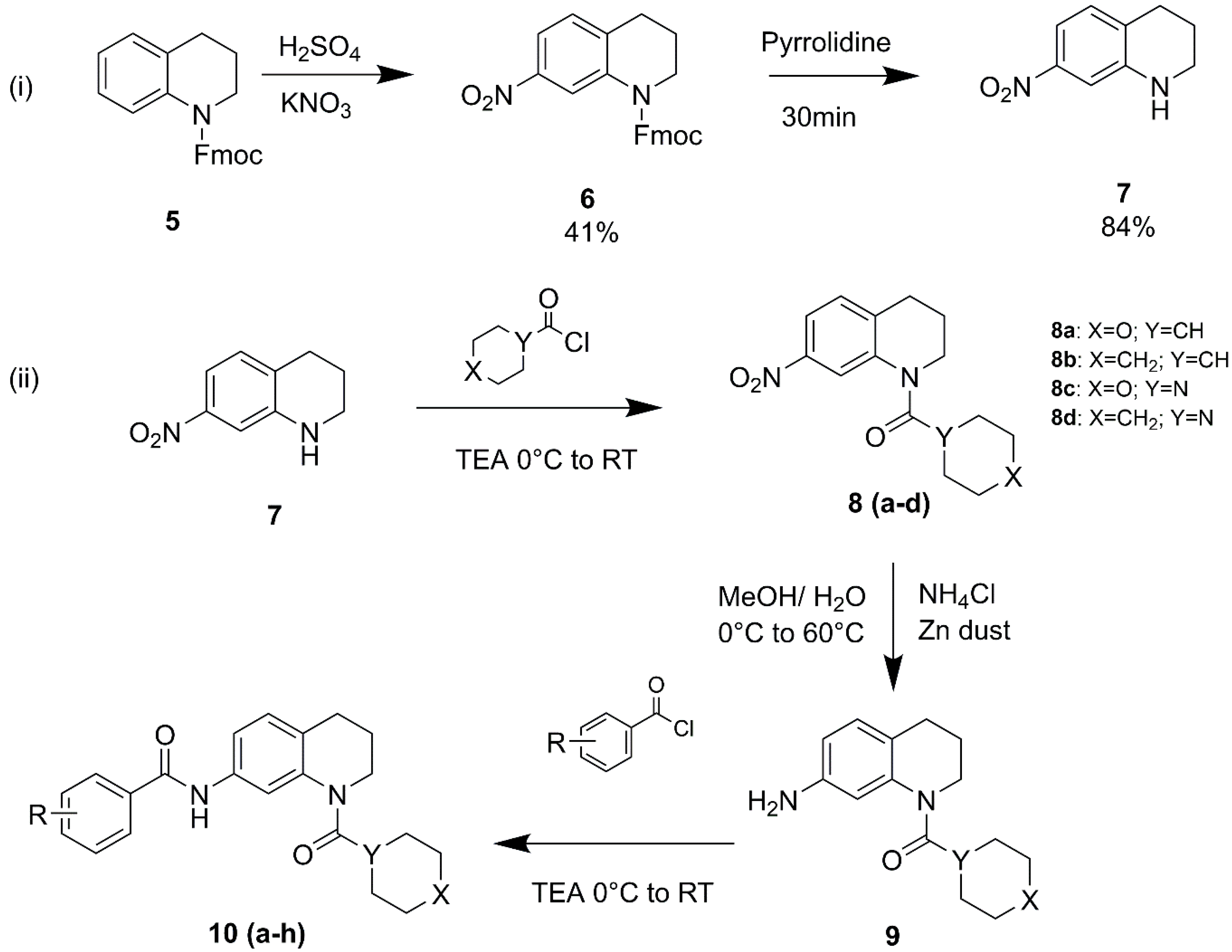 Preprints 147317 g002