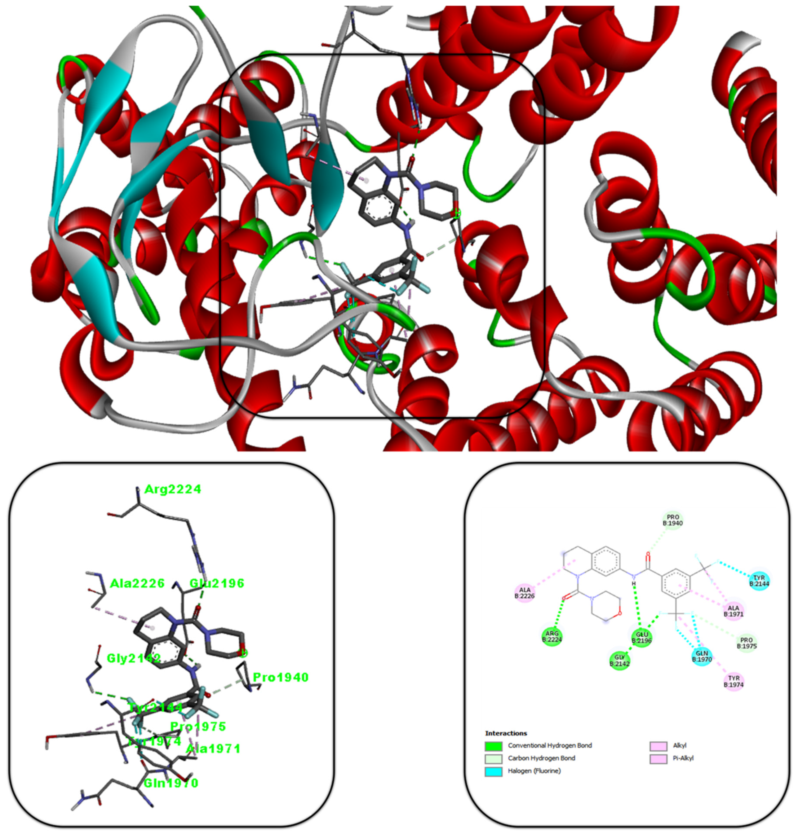 Preprints 147317 g004