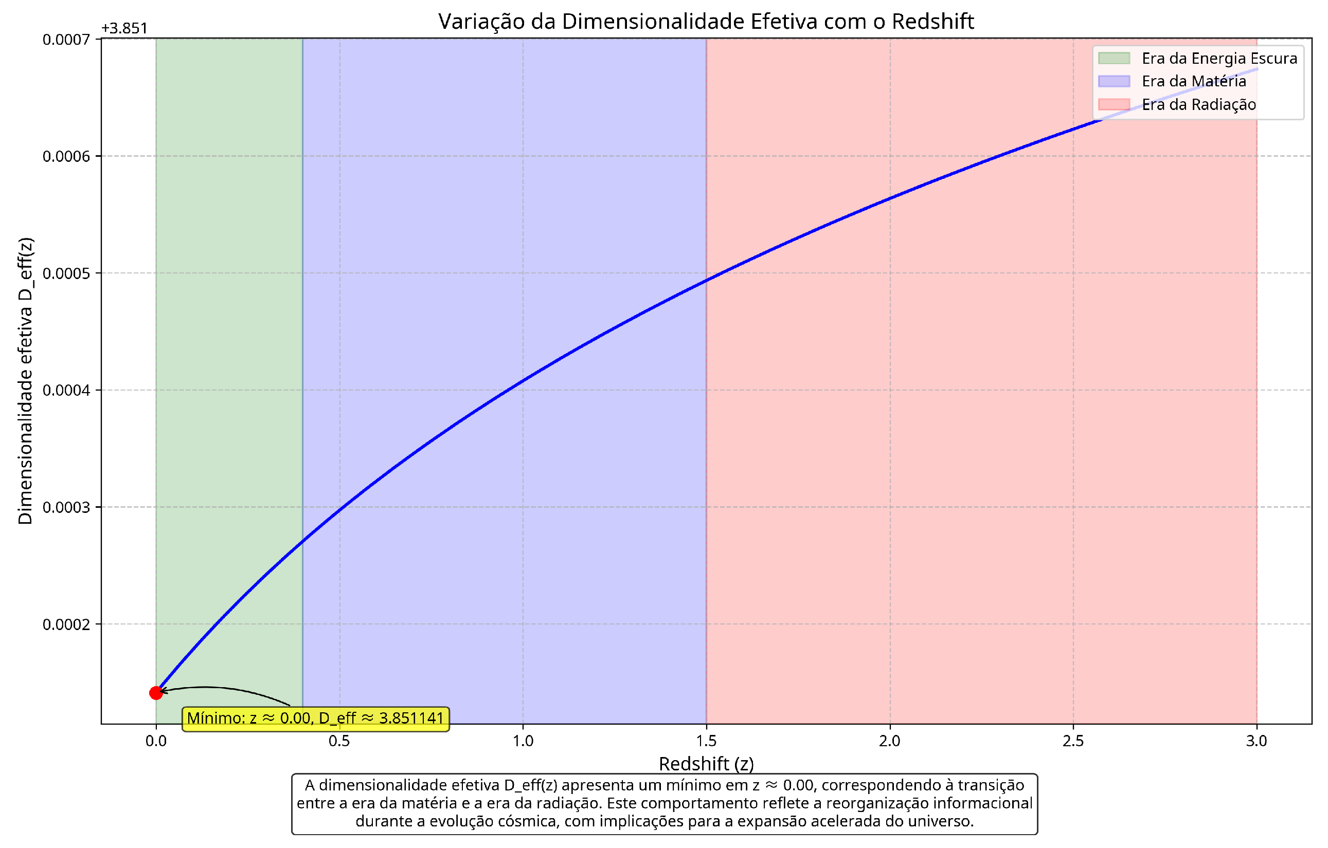 Preprints 159163 g002