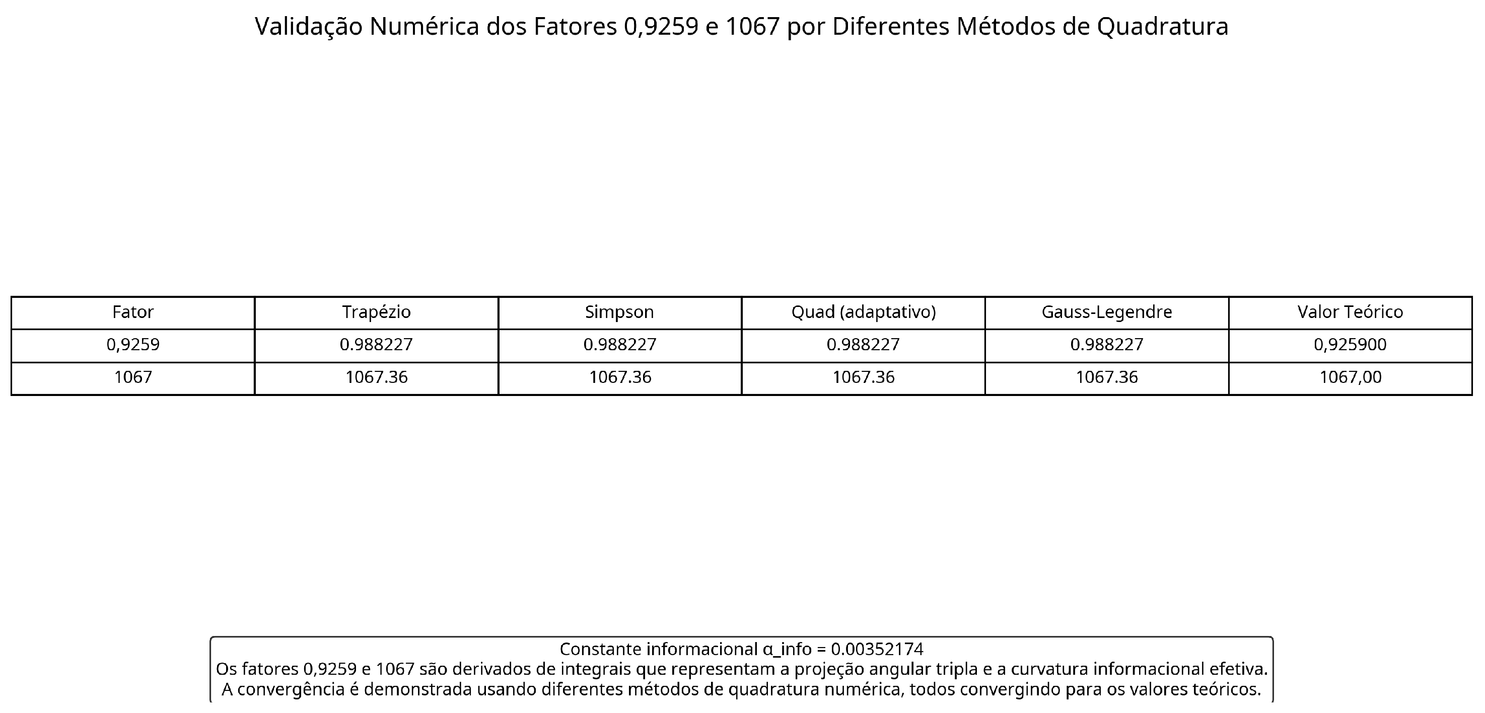 Preprints 159163 g004