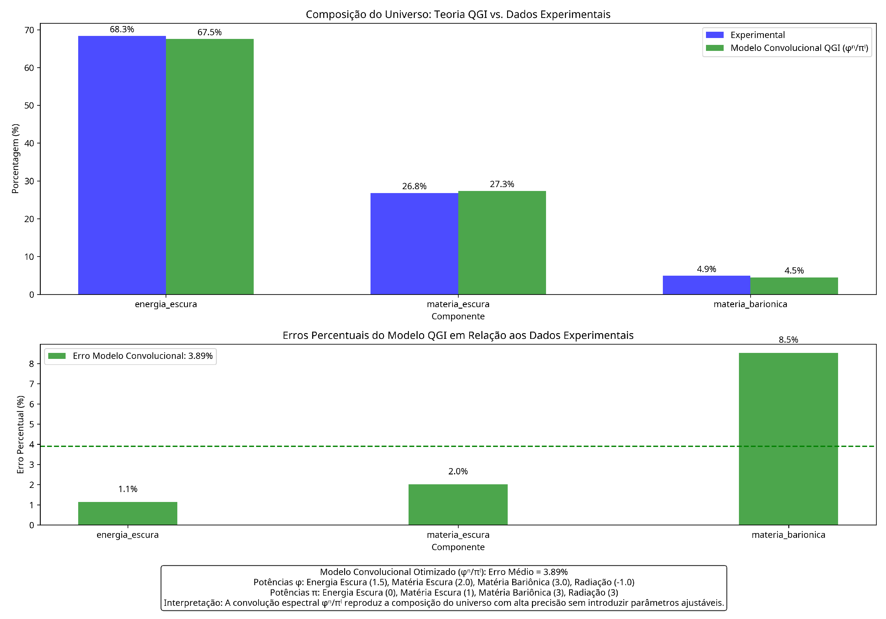 Preprints 159163 g006