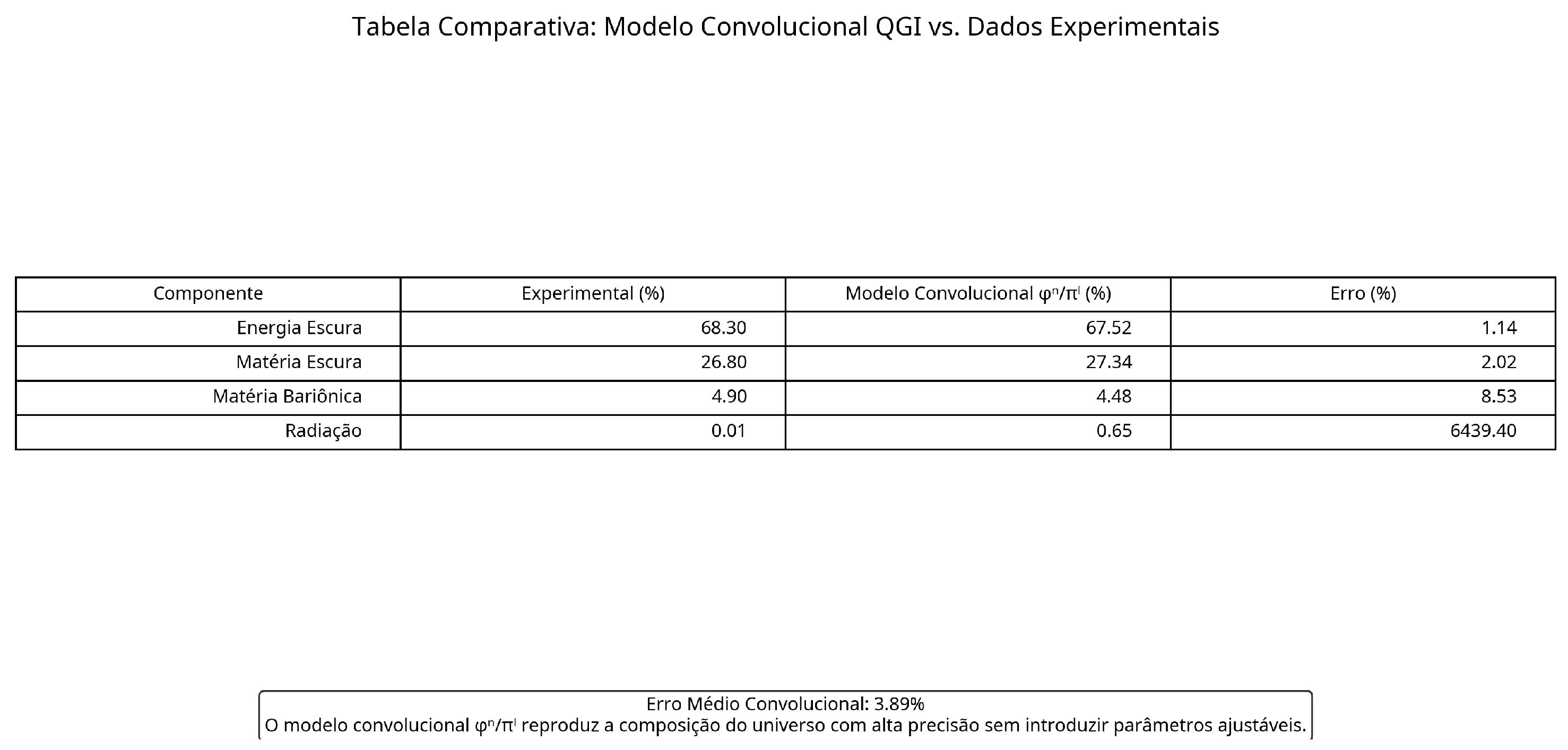 Preprints 159163 g007