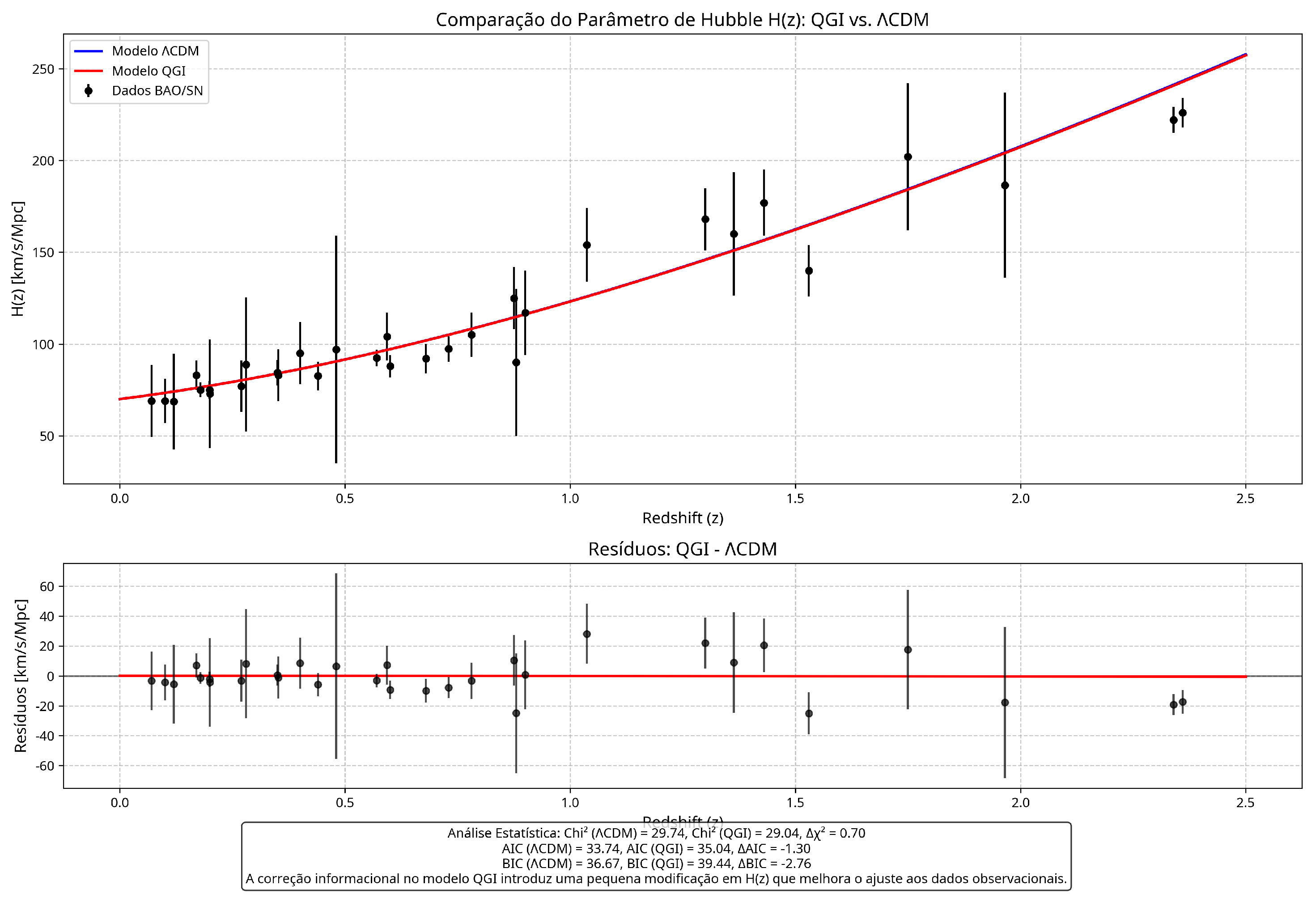 Preprints 159163 g008