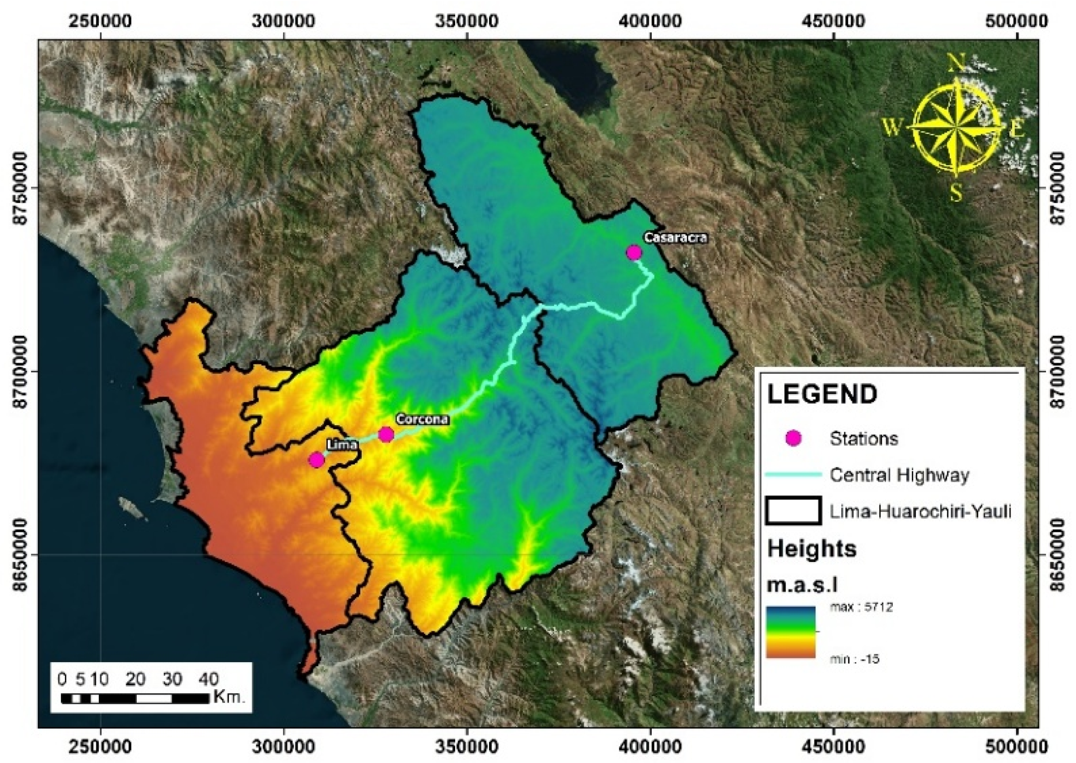 Preprints 197613 g001