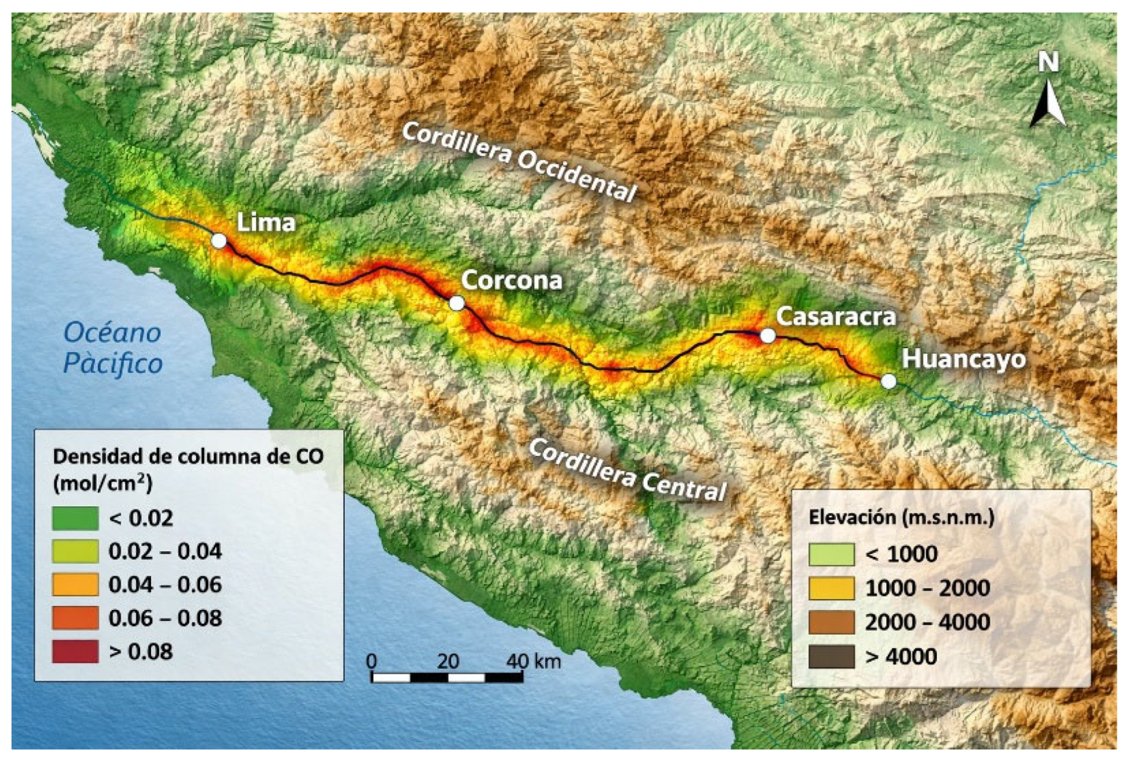 Preprints 197613 g002
