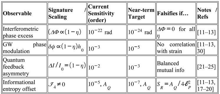 Preprints 185294 i001