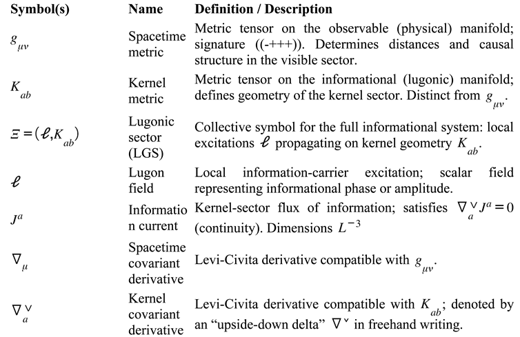 Preprints 185294 i002a