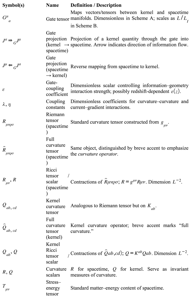 Preprints 185294 i002b