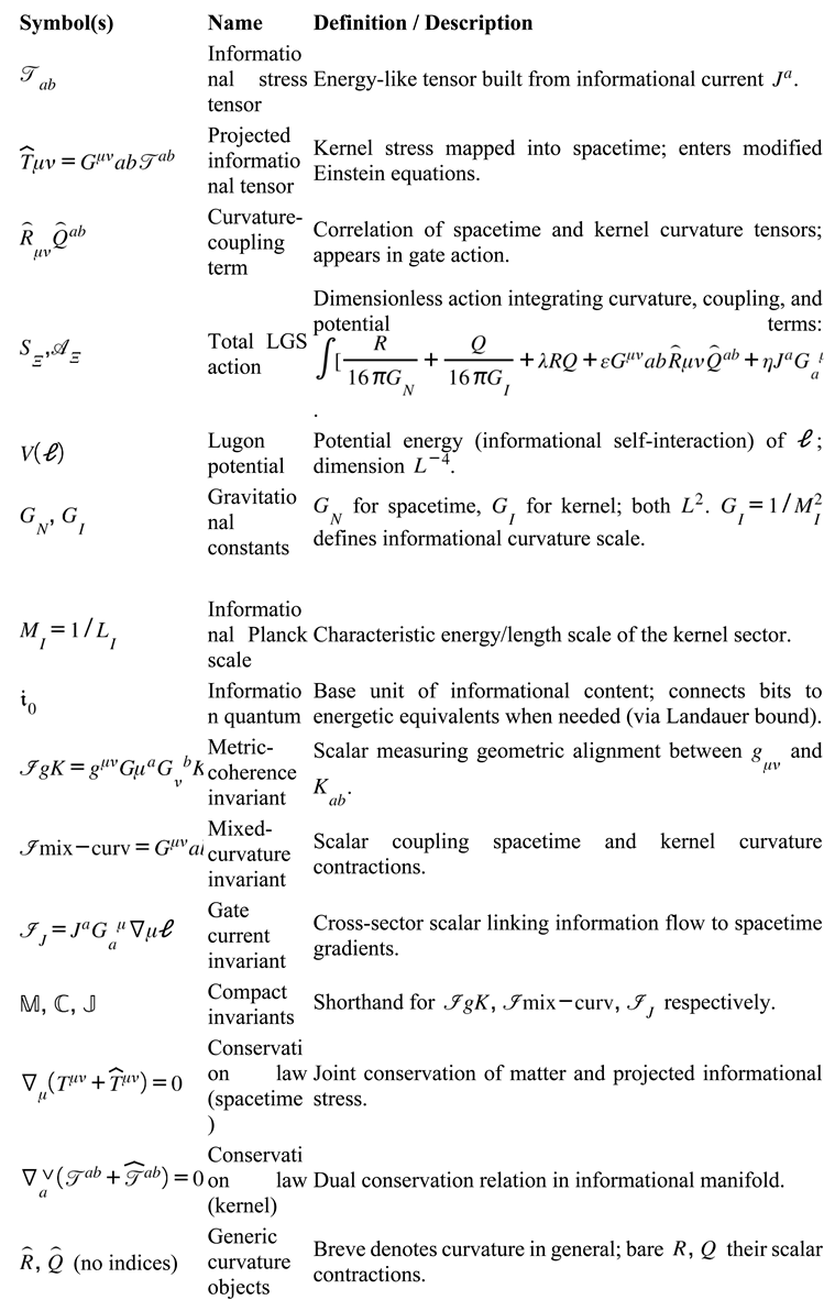 Preprints 185294 i002c