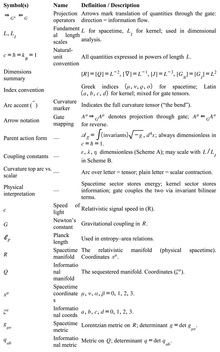 Preprints 185294 i002d