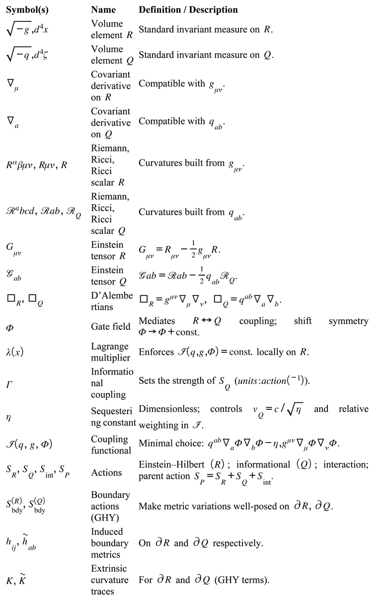Preprints 185294 i002e