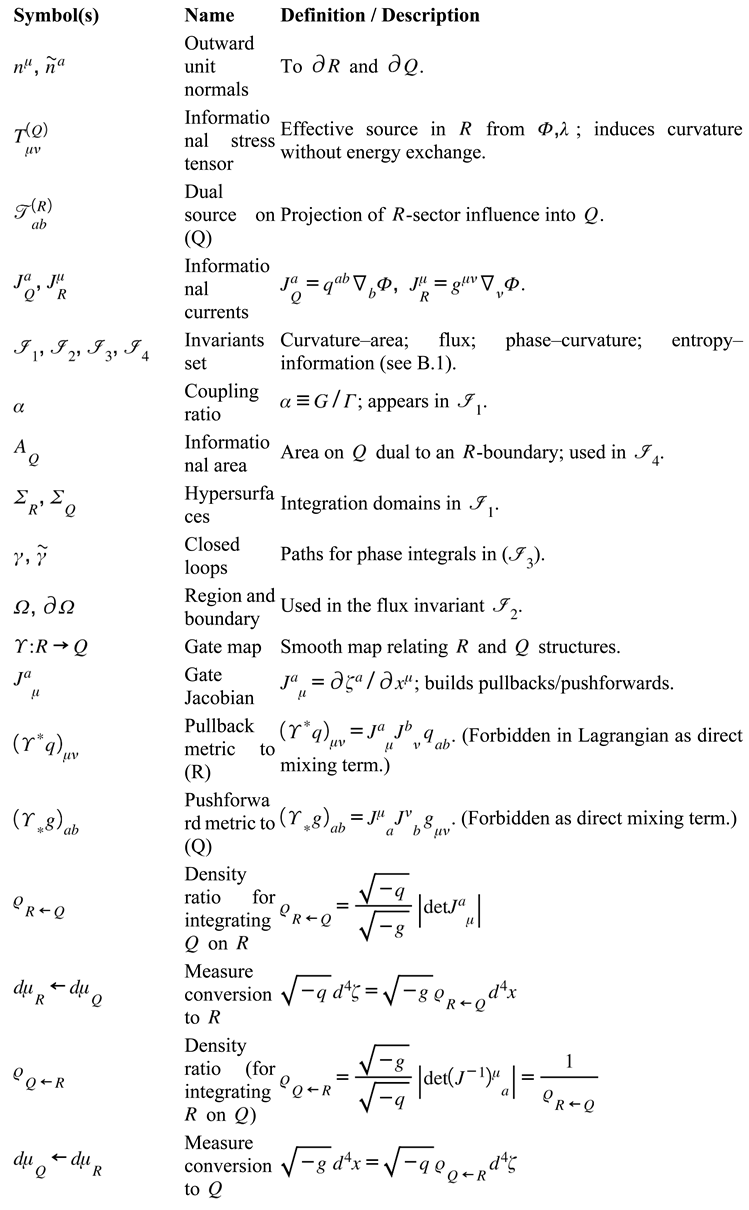 Preprints 185294 i002f