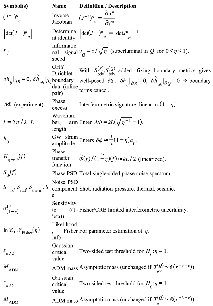 Preprints 185294 i002g