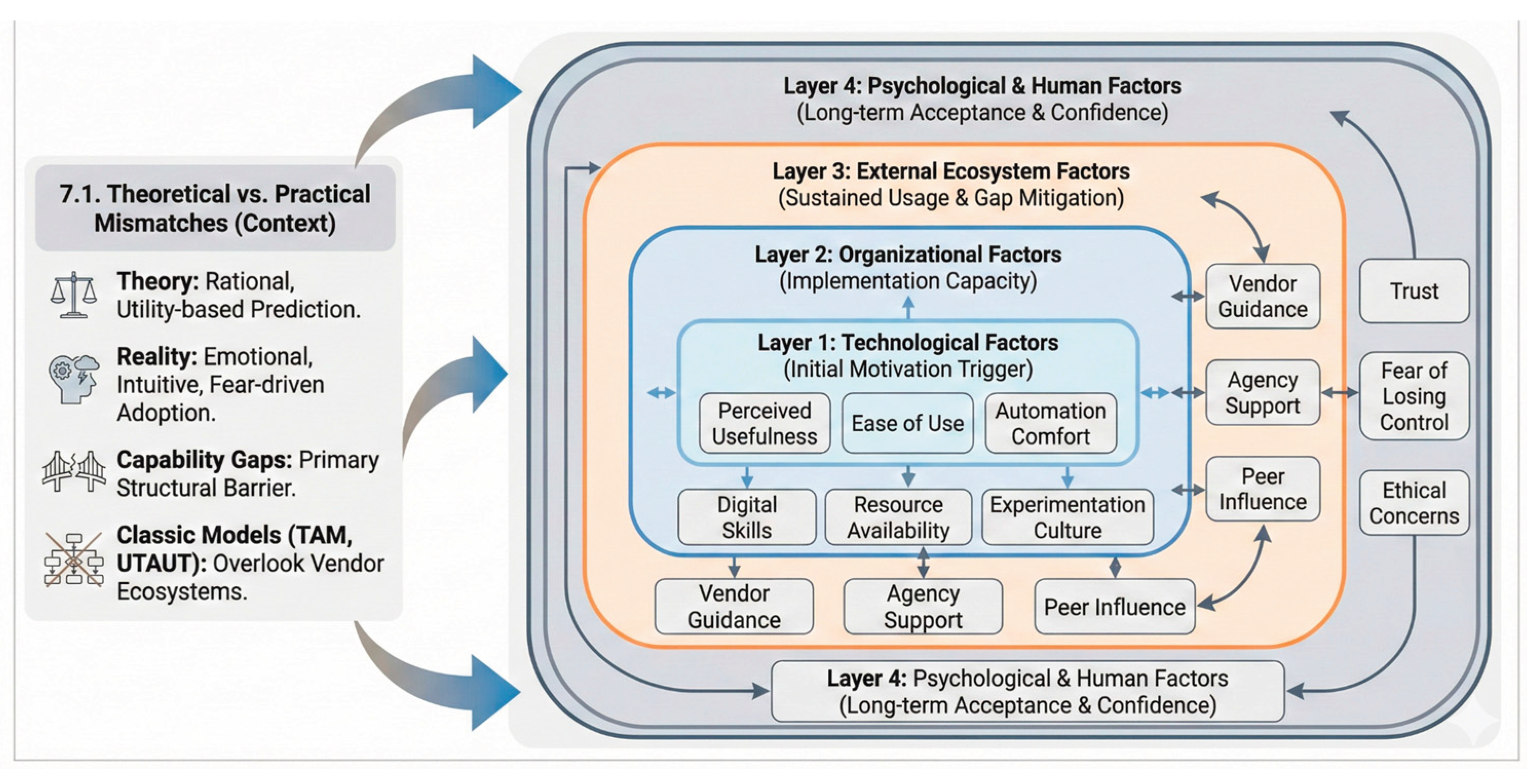 Preprints 186707 g001
