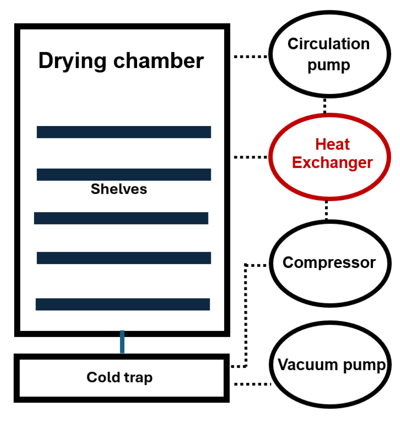 Preprints 160091 g001