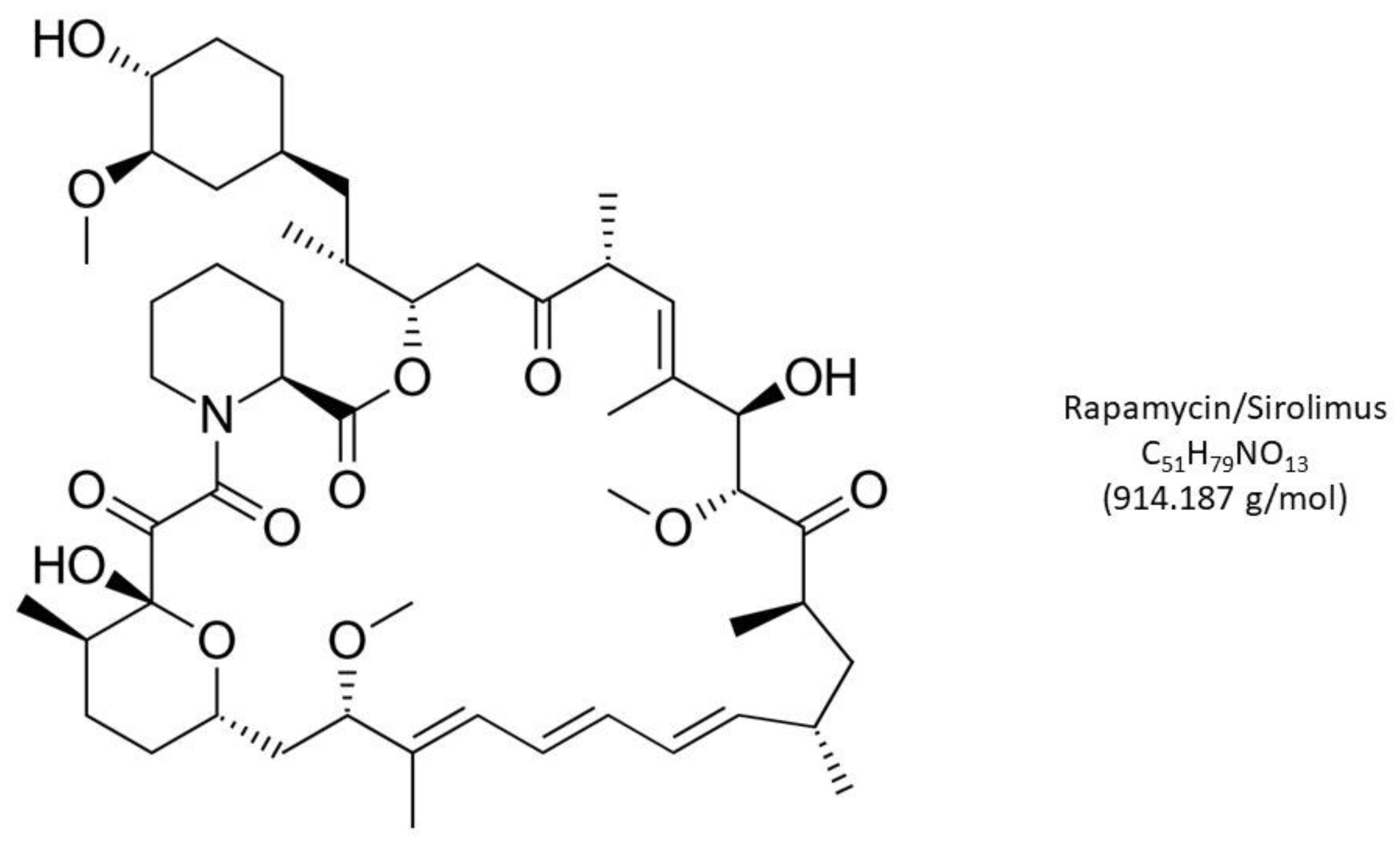Preprints 77029 g001