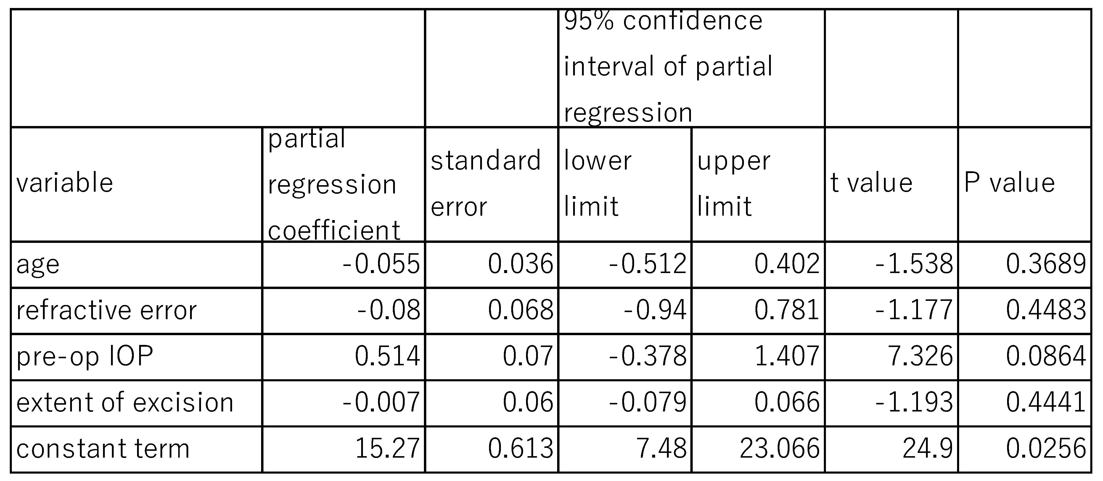 Preprints 140517 i001