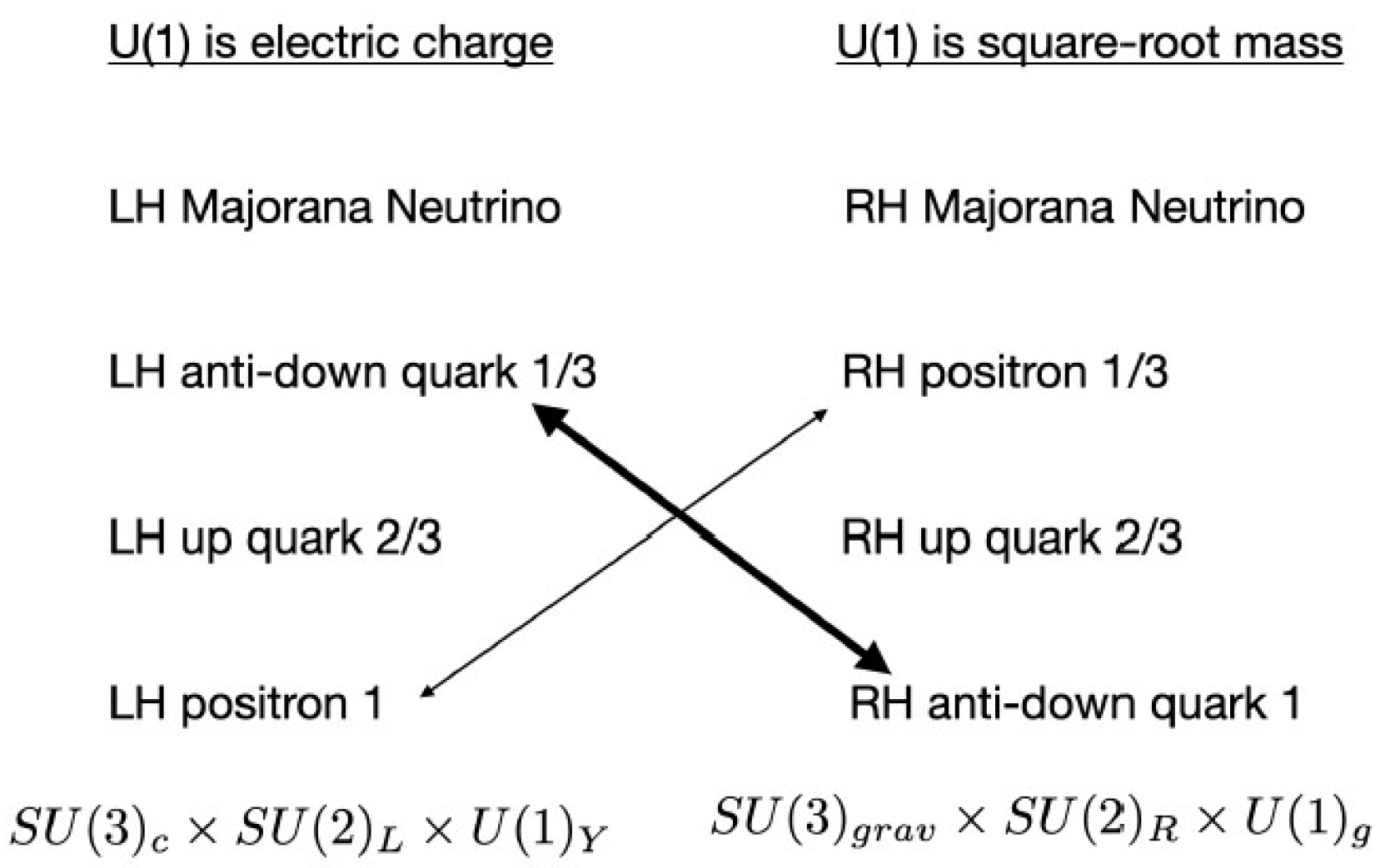 Preprints 110425 g002