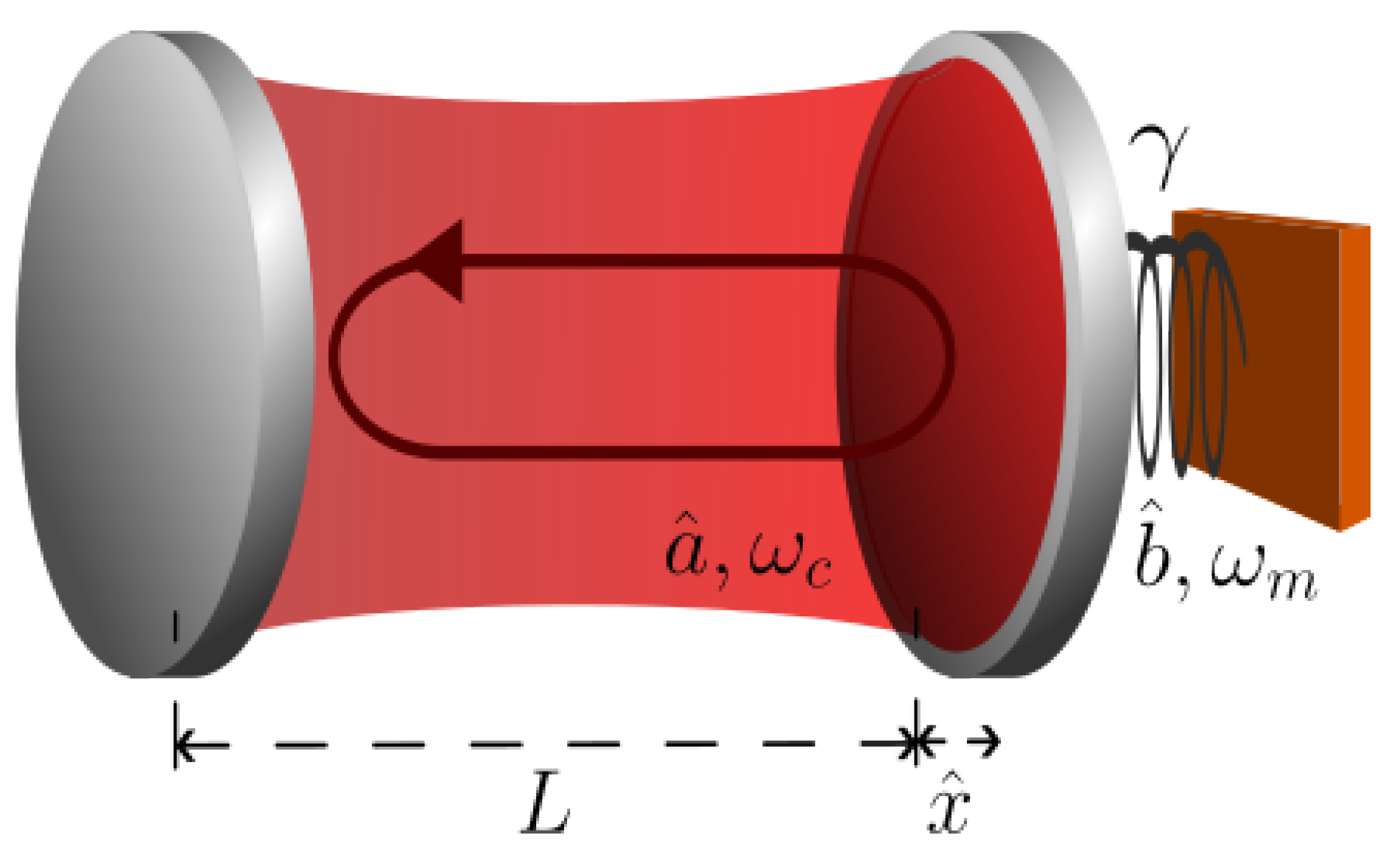 Preprints 149336 g001