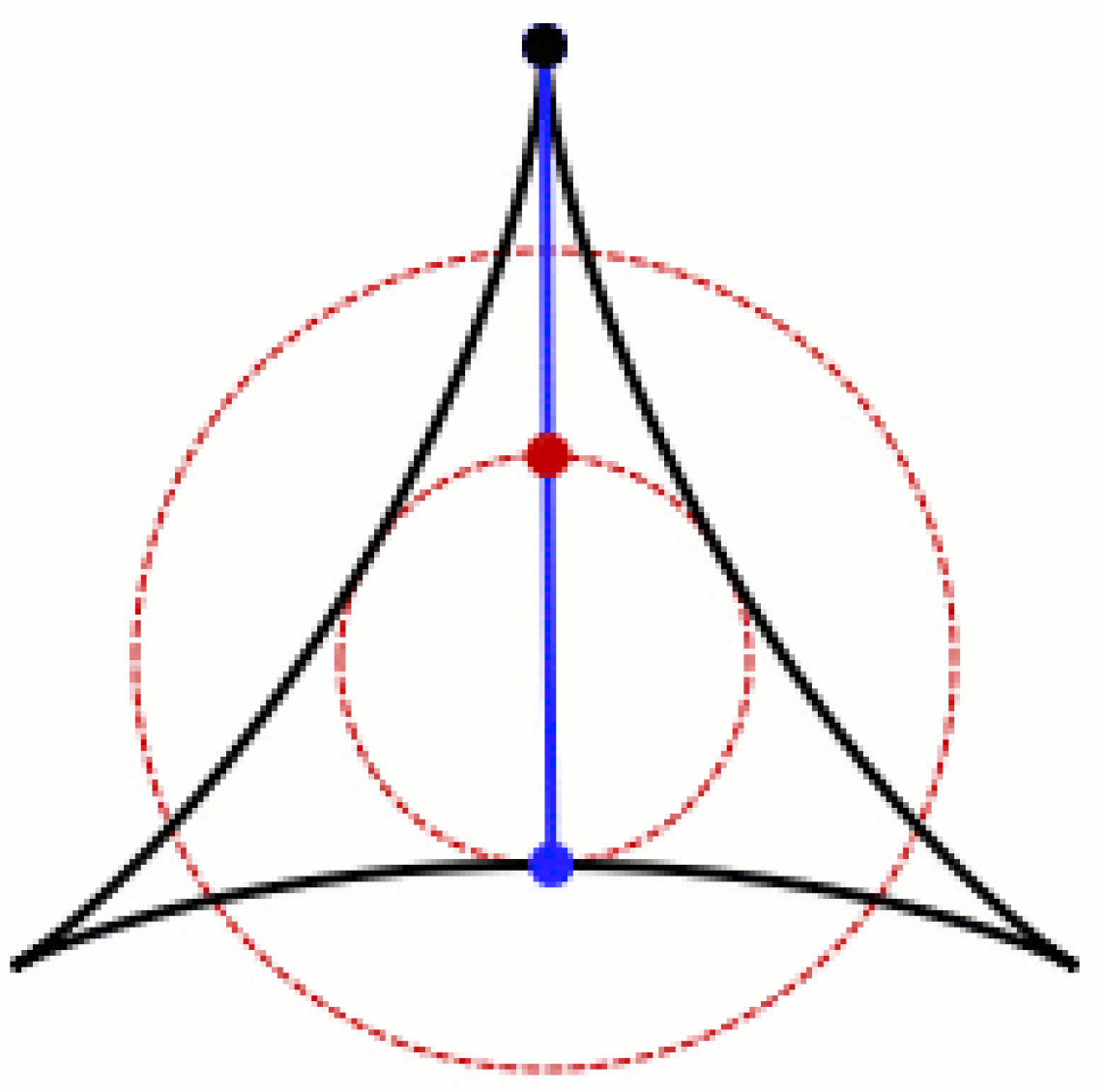 Preprints 156945 g001