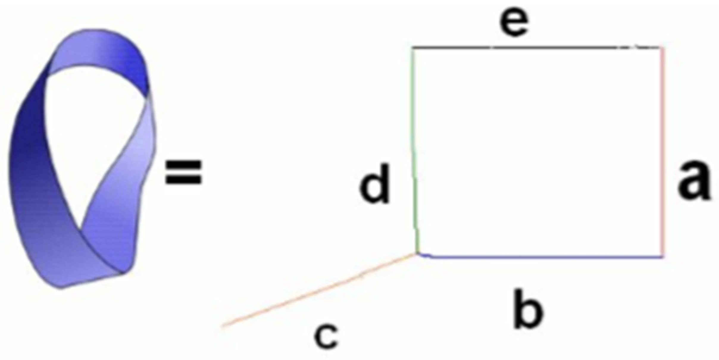 Preprints 156945 g003