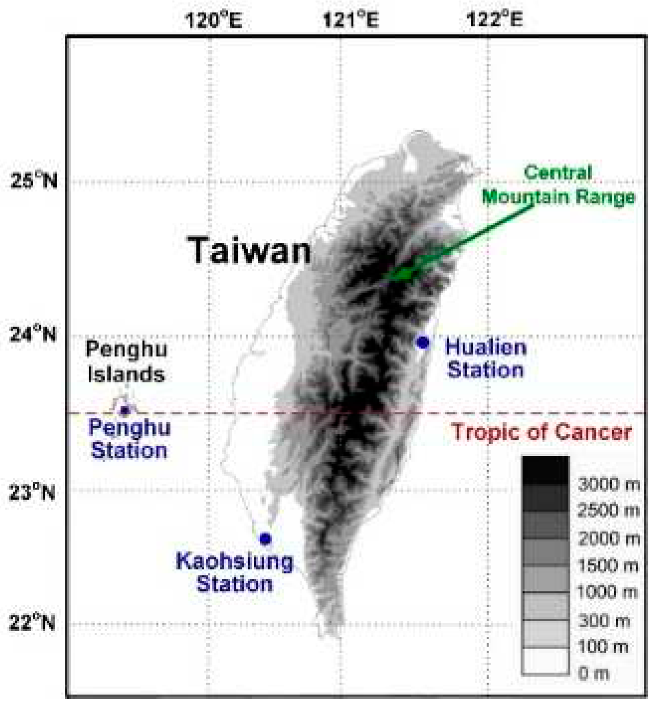 Preprints 89281 g001