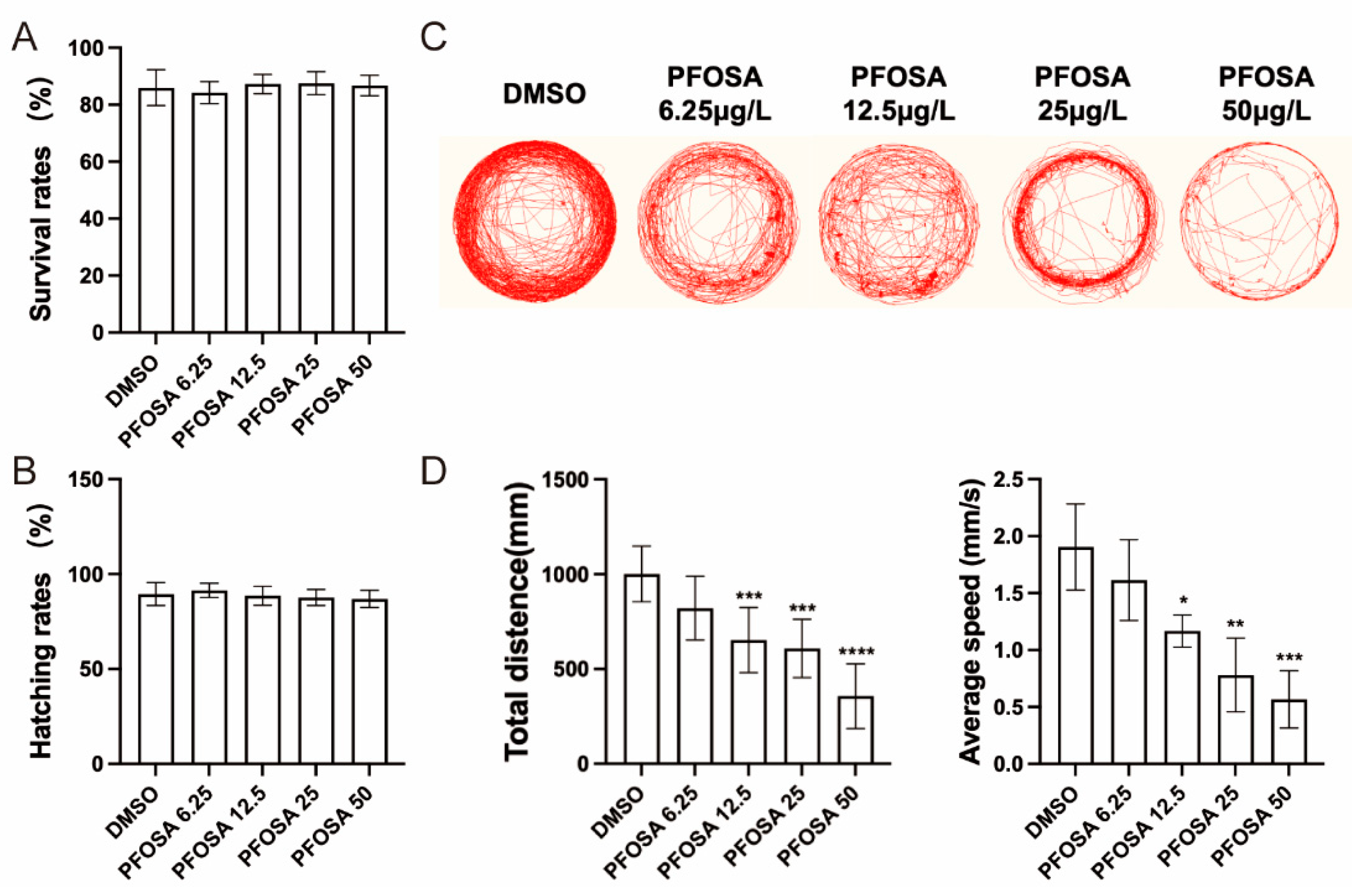 Preprints 173857 g001