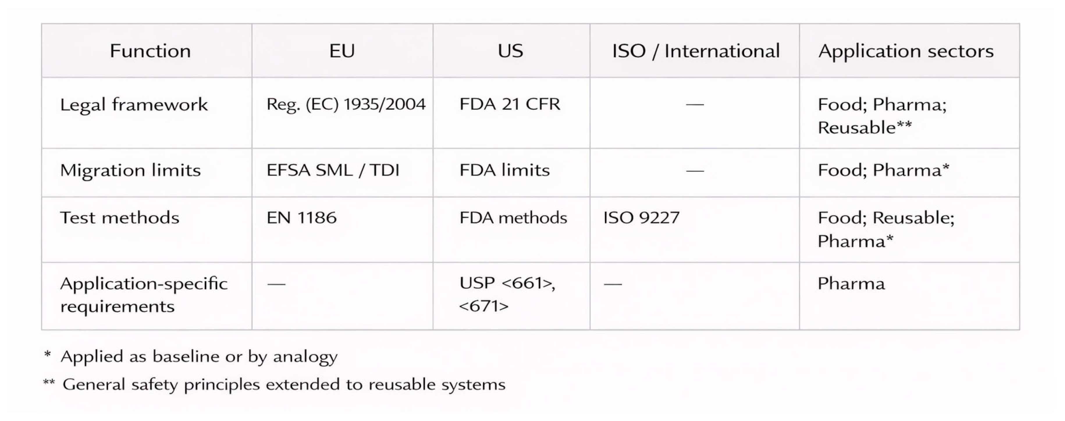 Preprints 197655 g012