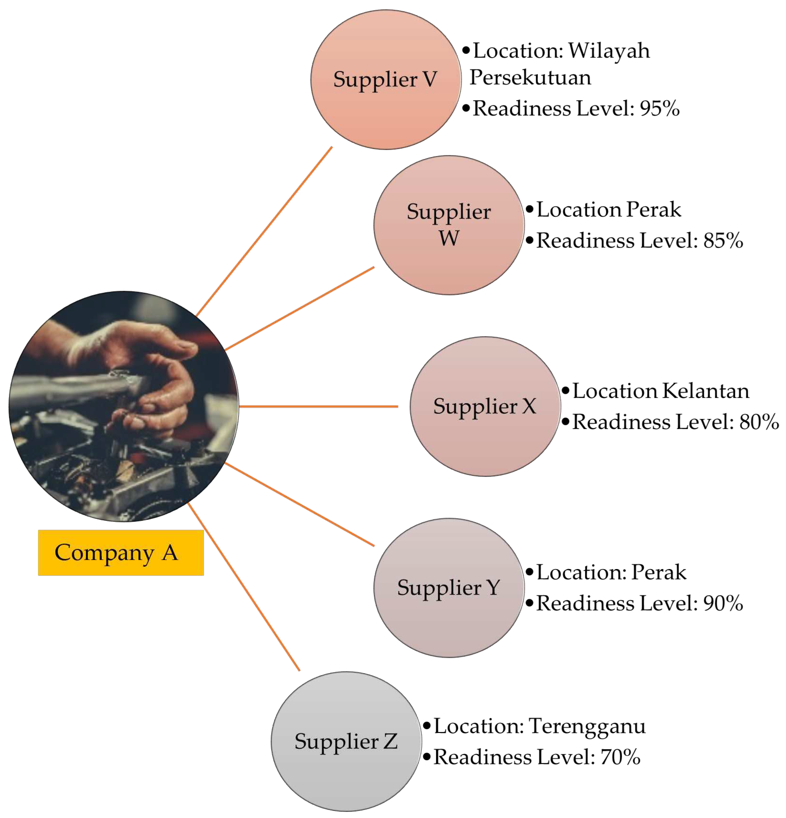 Preprints 71011 g008