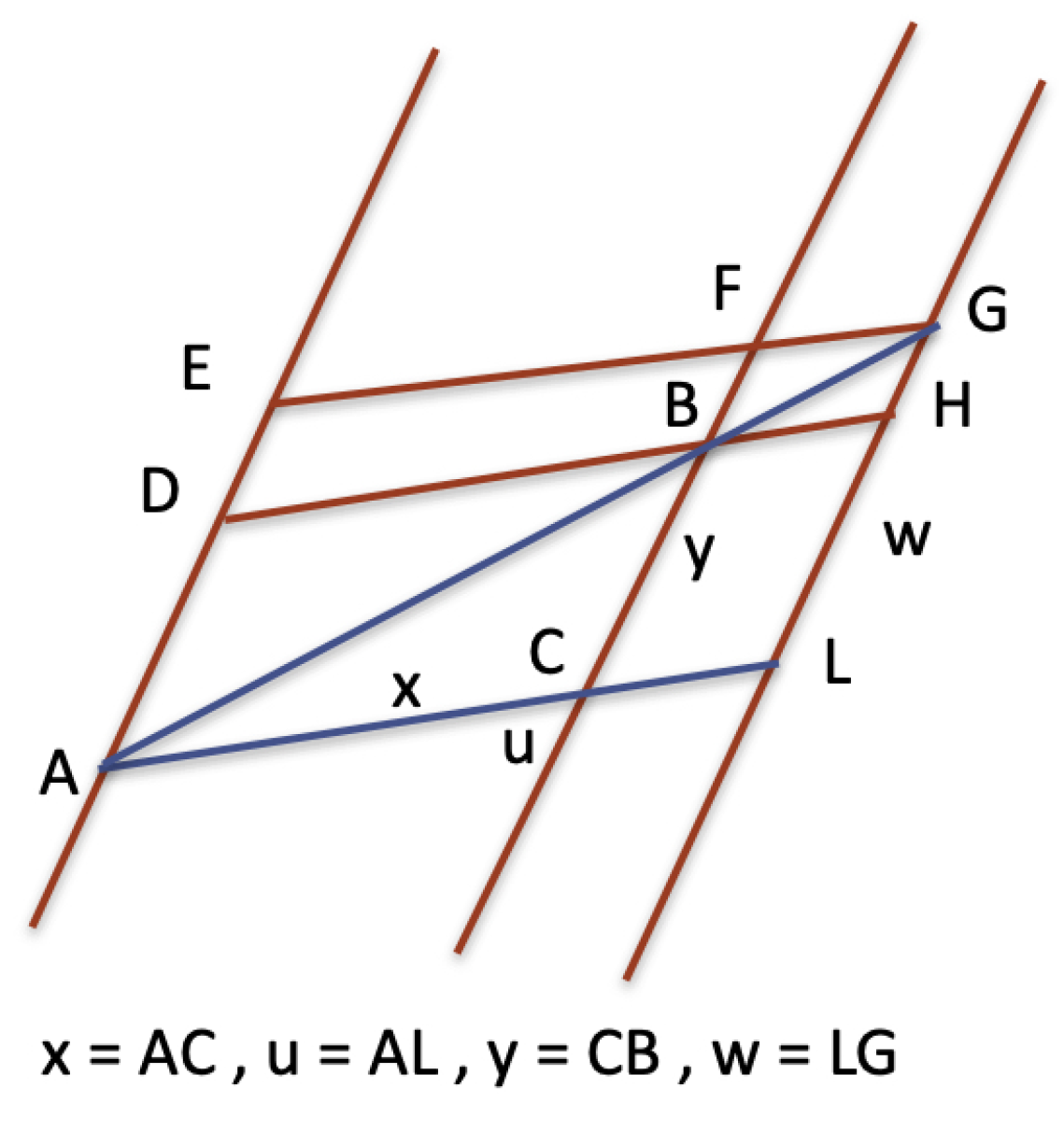 Preprints 178053 g009