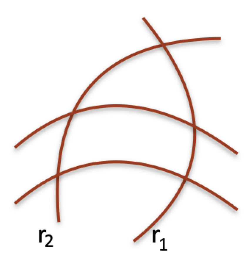 Preprints 178053 g011