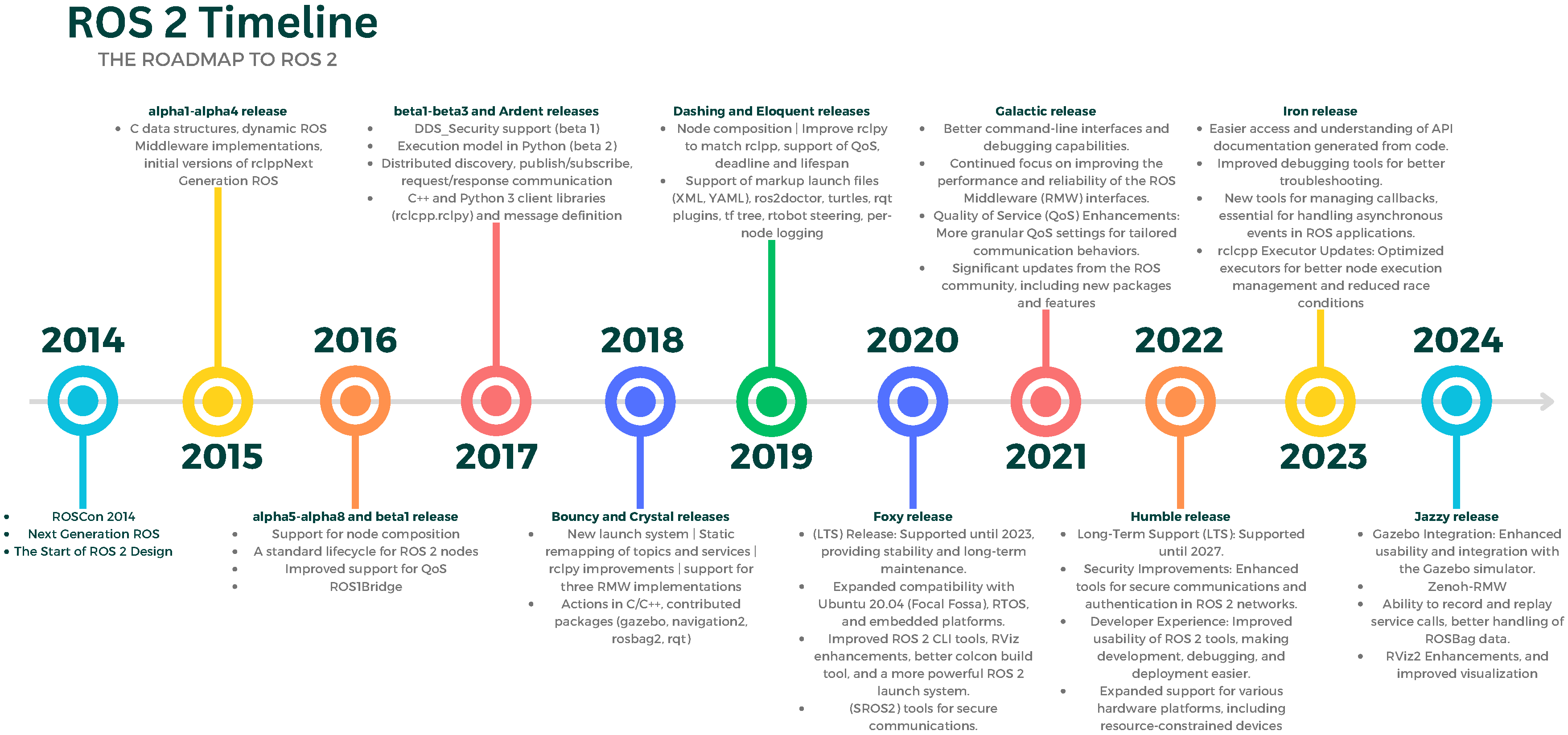 Preprints 158520 g001