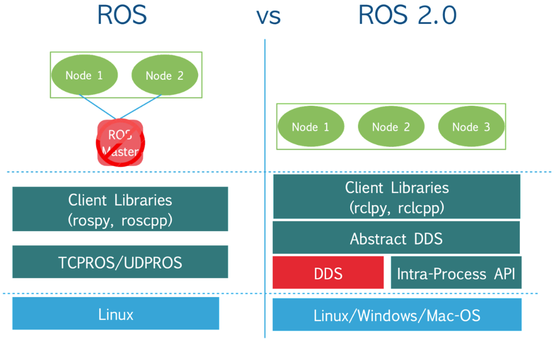 Preprints 158520 g006