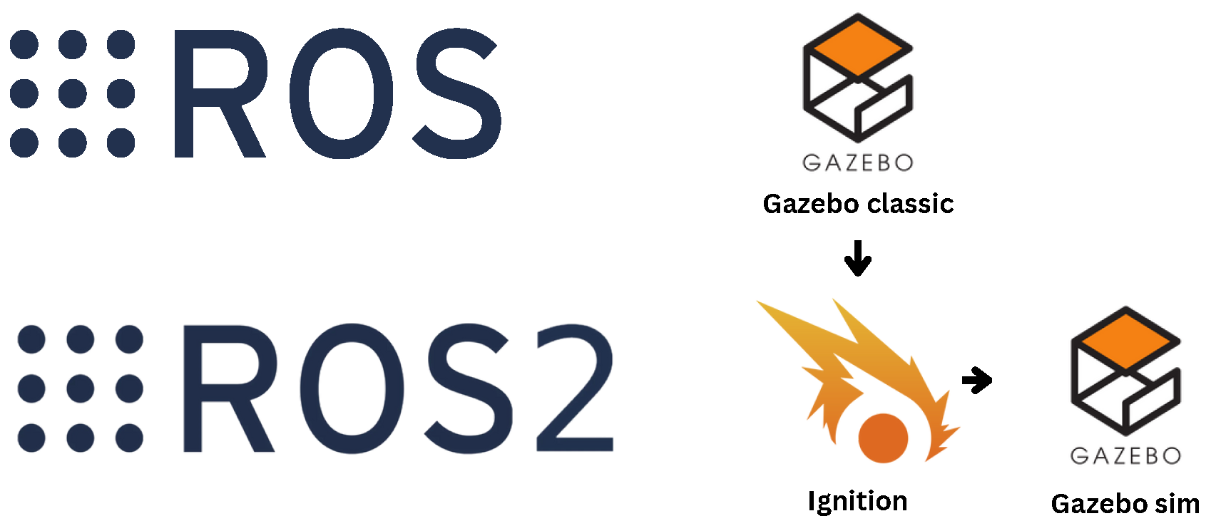 Preprints 158520 g010